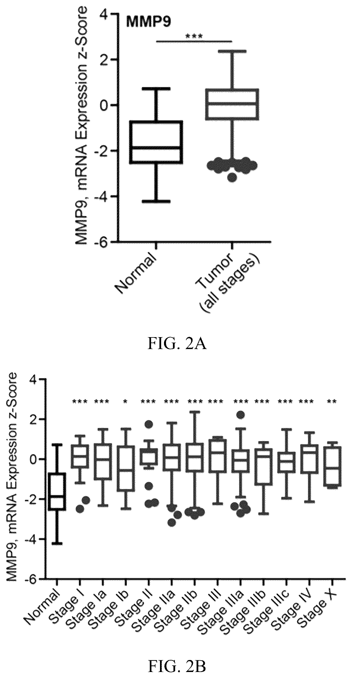 Patent US12320801 Figure 4 – Methods to spatially profile protease activity in tissue and sections