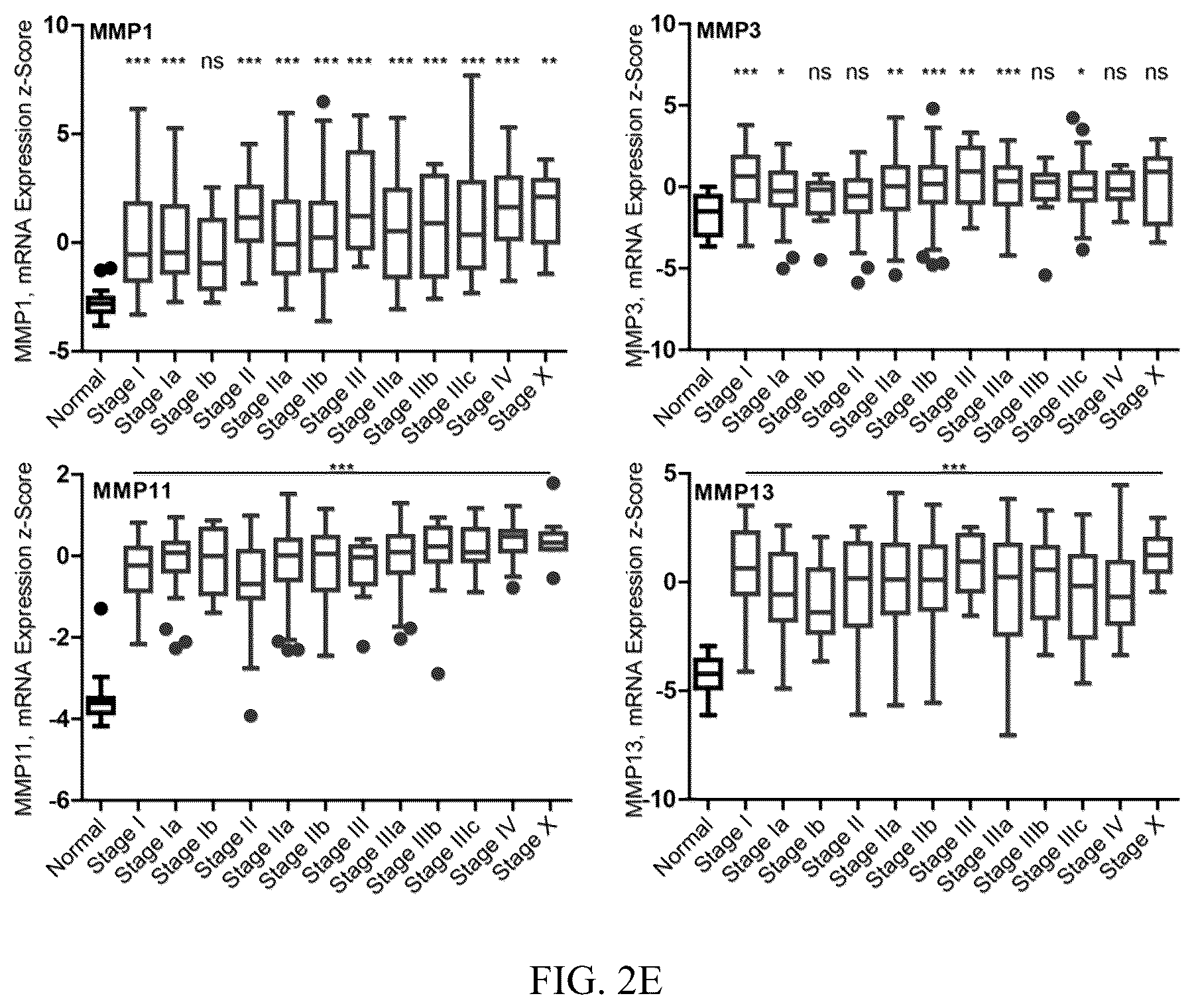 Patent US12320801 Figure 6 – Methods to spatially profile protease activity in tissue and sections