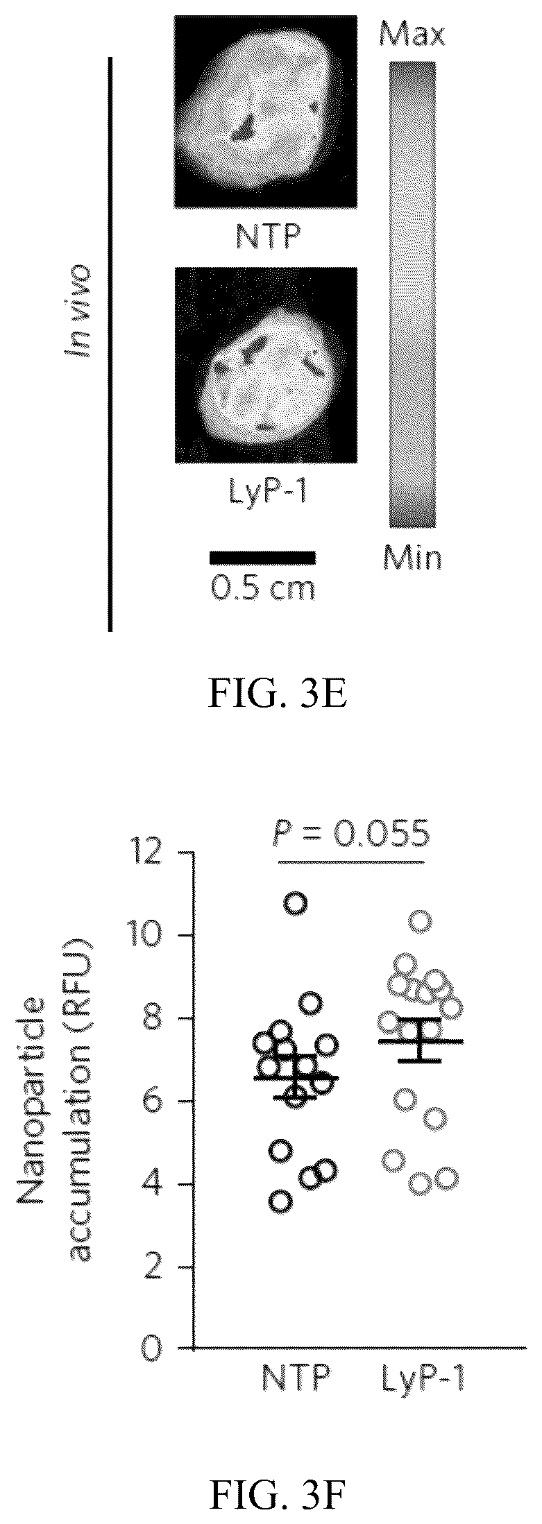 Patent US12320801 Figure 9 – Methods to spatially profile protease activity in tissue and sections