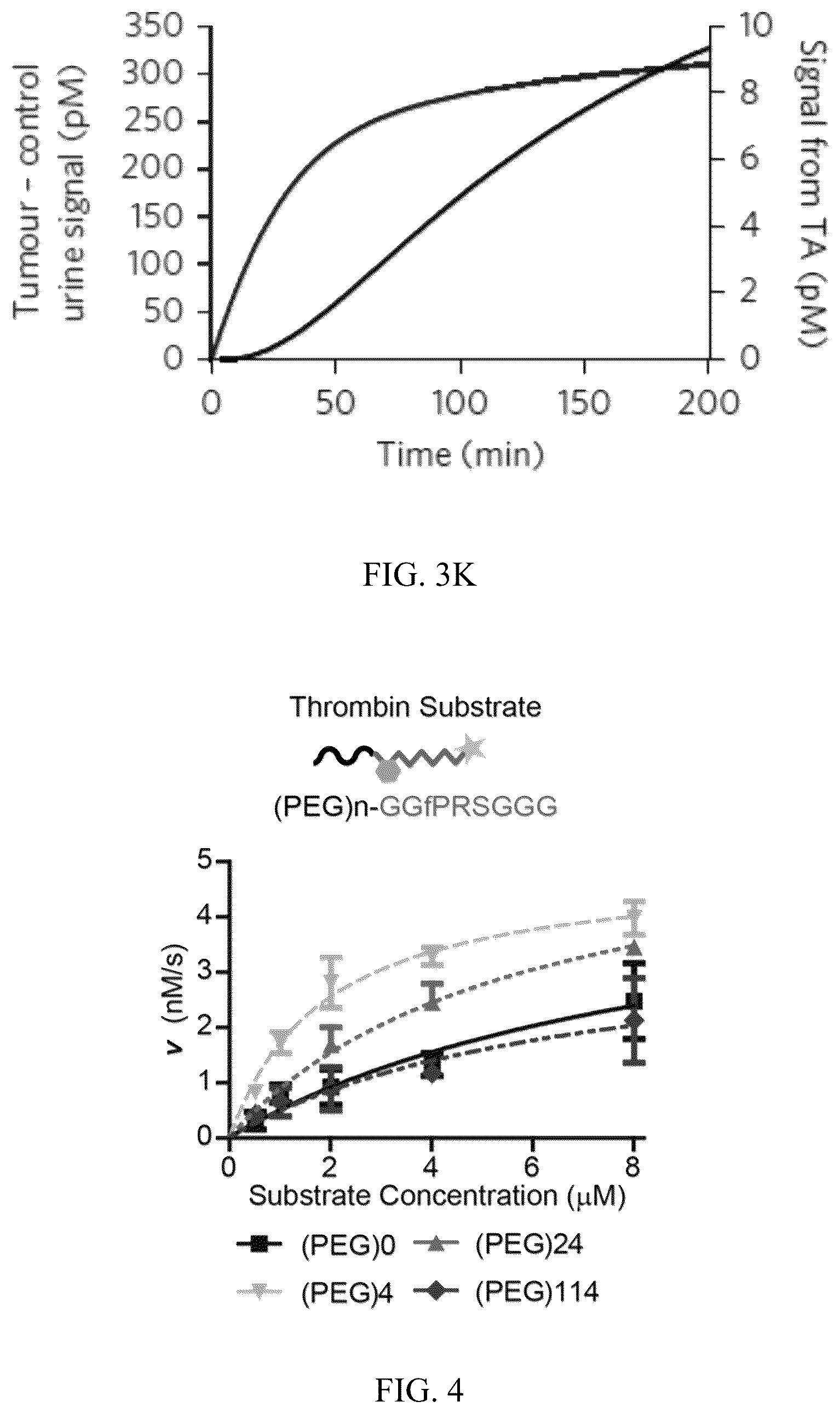 Patent US12320801 Figure 12 – Methods to spatially profile protease activity in tissue and sections