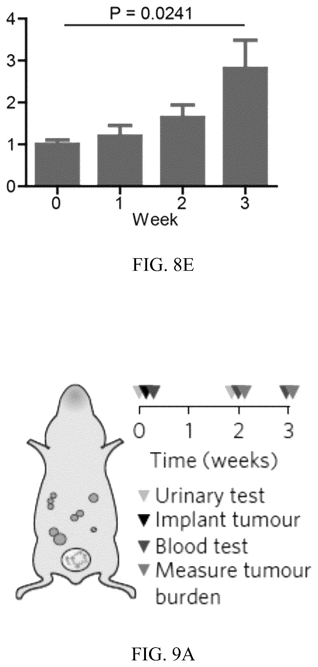 Patent US12320801 Figure 19 – Methods to spatially profile protease activity in tissue and sections