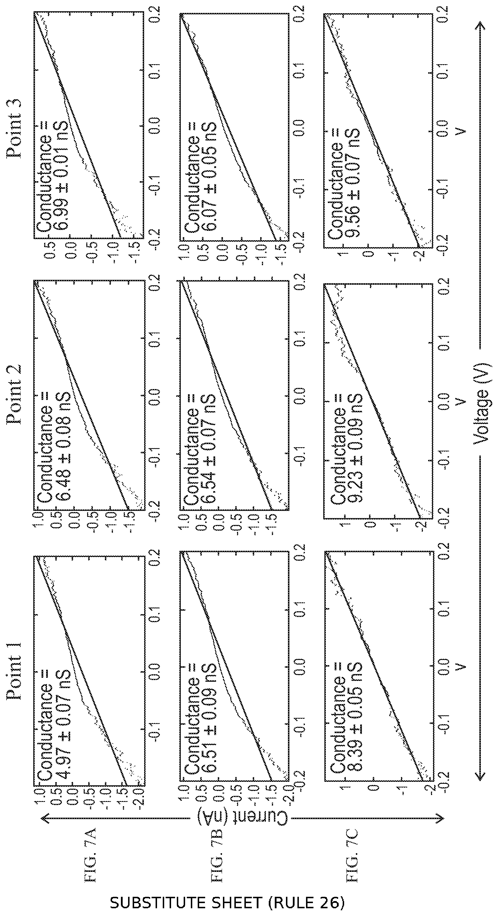 Patent US12320802 Figure 8 – Microbial nanowires modified to contain peptides and methods of making