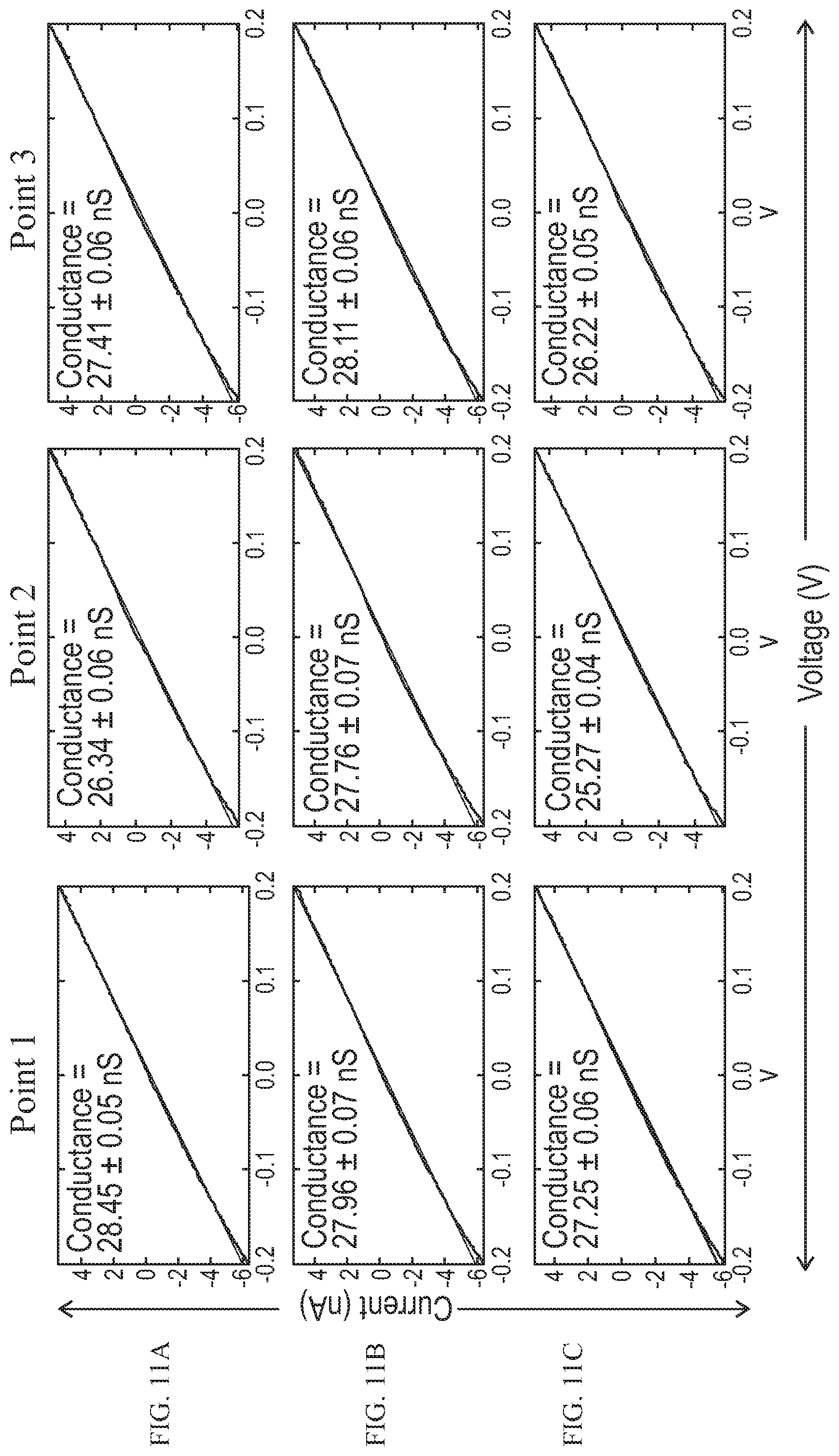 Patent US12320802 Figure 12 – Microbial nanowires modified to contain peptides and methods of making