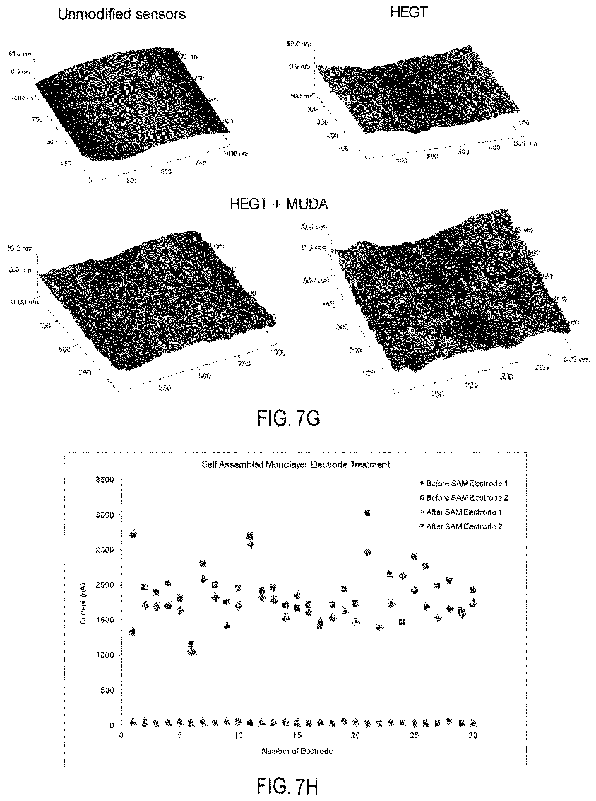 Patent US12320803 Figure 8 – Systems and methods for enhanced detection and quantification of analytes