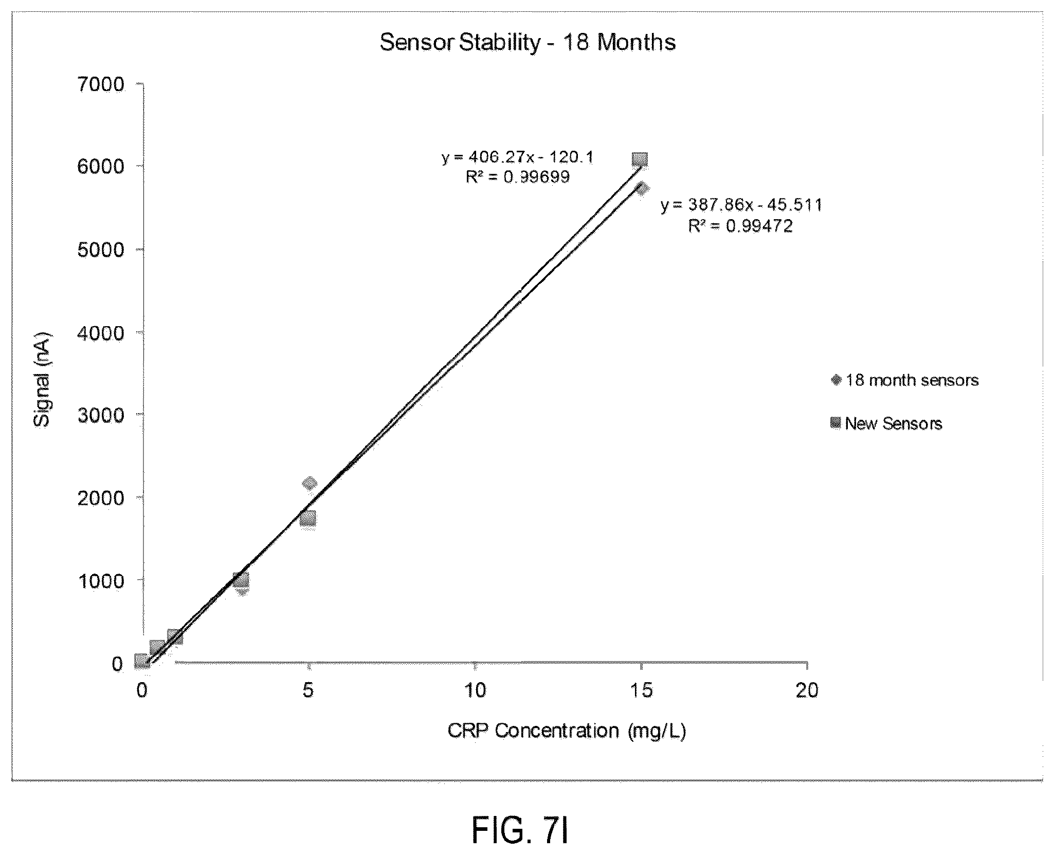 Patent US12320803 Figure 9 – Systems and methods for enhanced detection and quantification of analytes