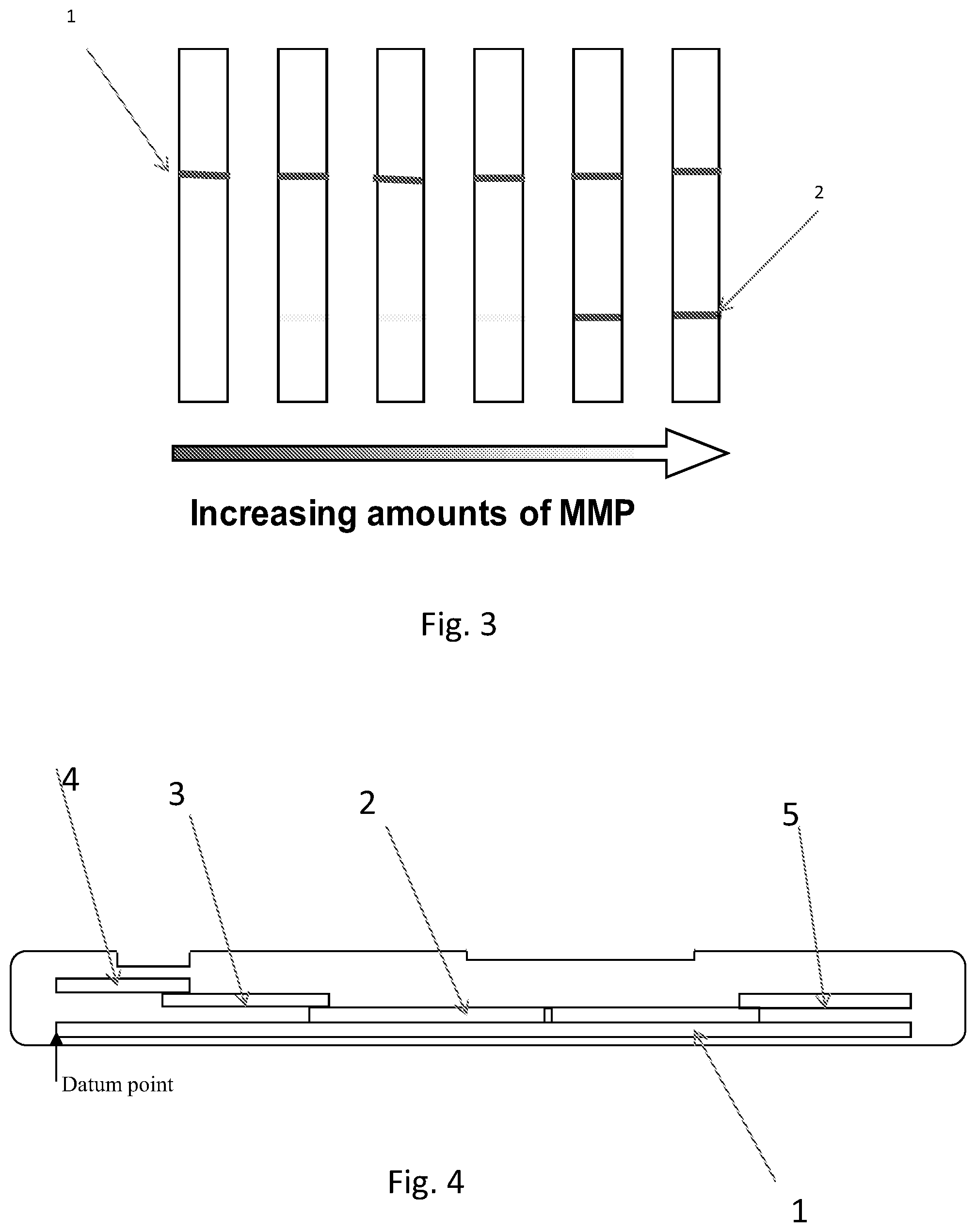 Patent US12320804 Figure 3 – Detection of cleavage activity of an enzyme