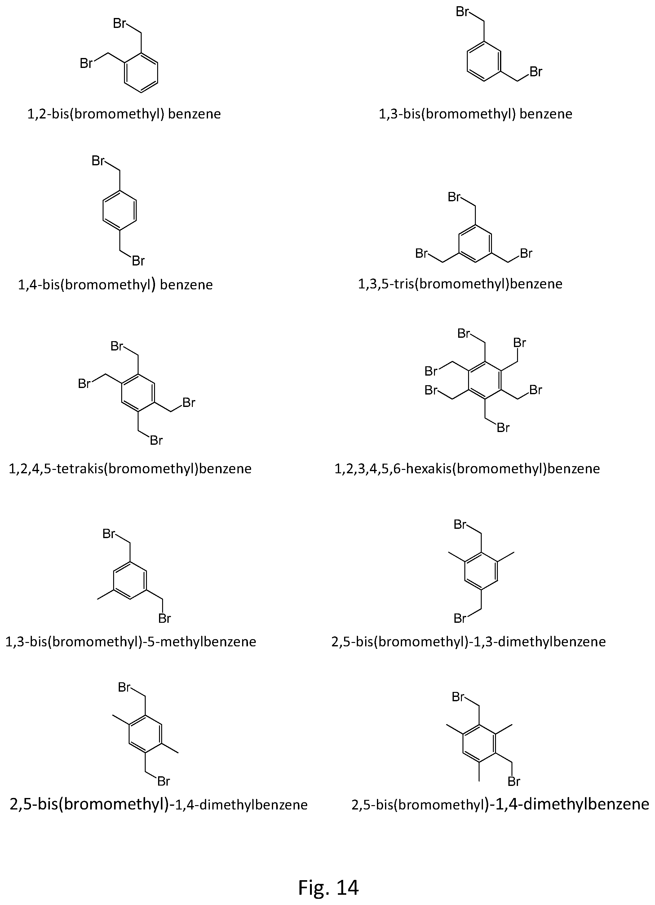 Patent US12320804 Figure 11 – Detection of cleavage activity of an enzyme