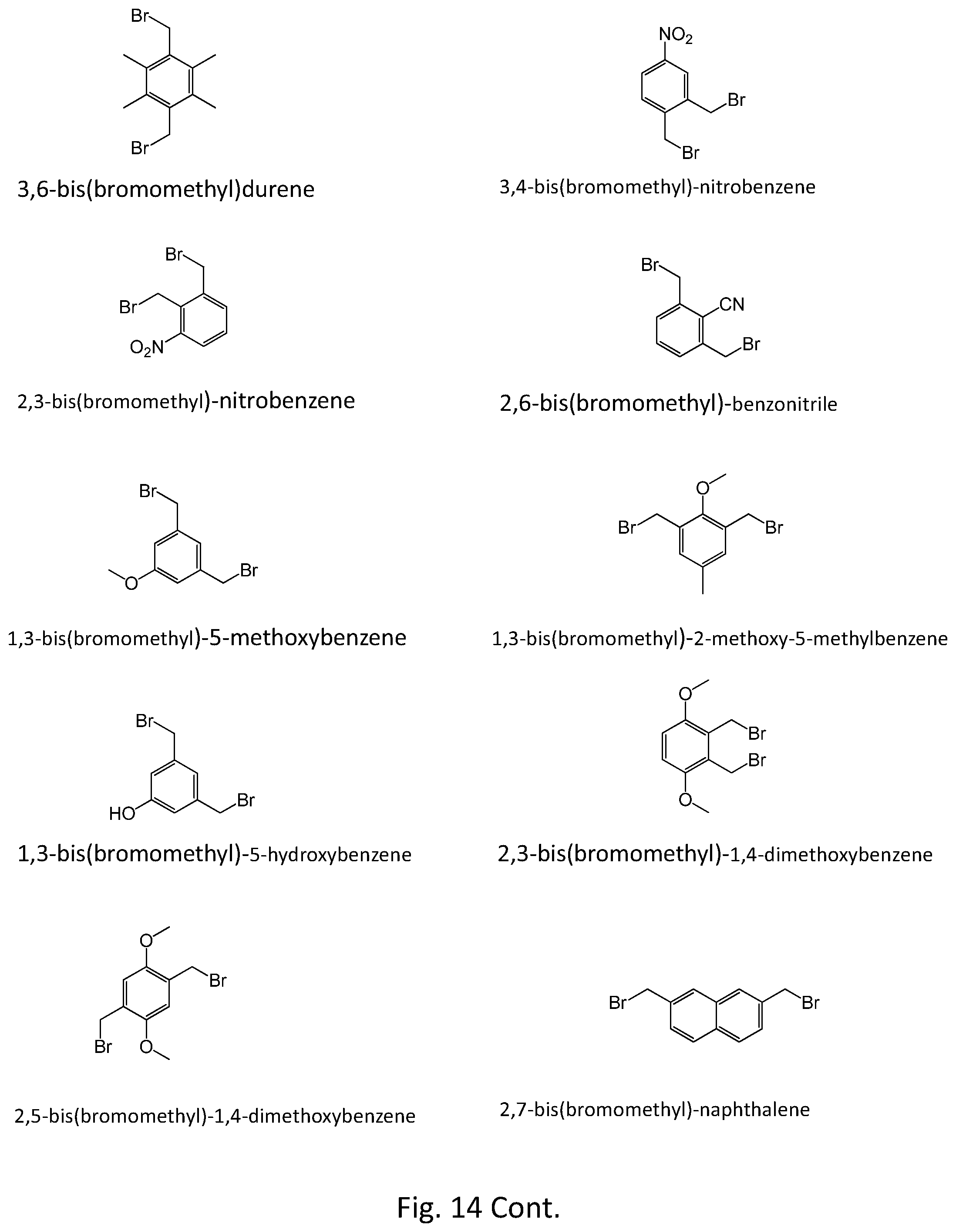 Patent US12320804 Figure 12 – Detection of cleavage activity of an enzyme