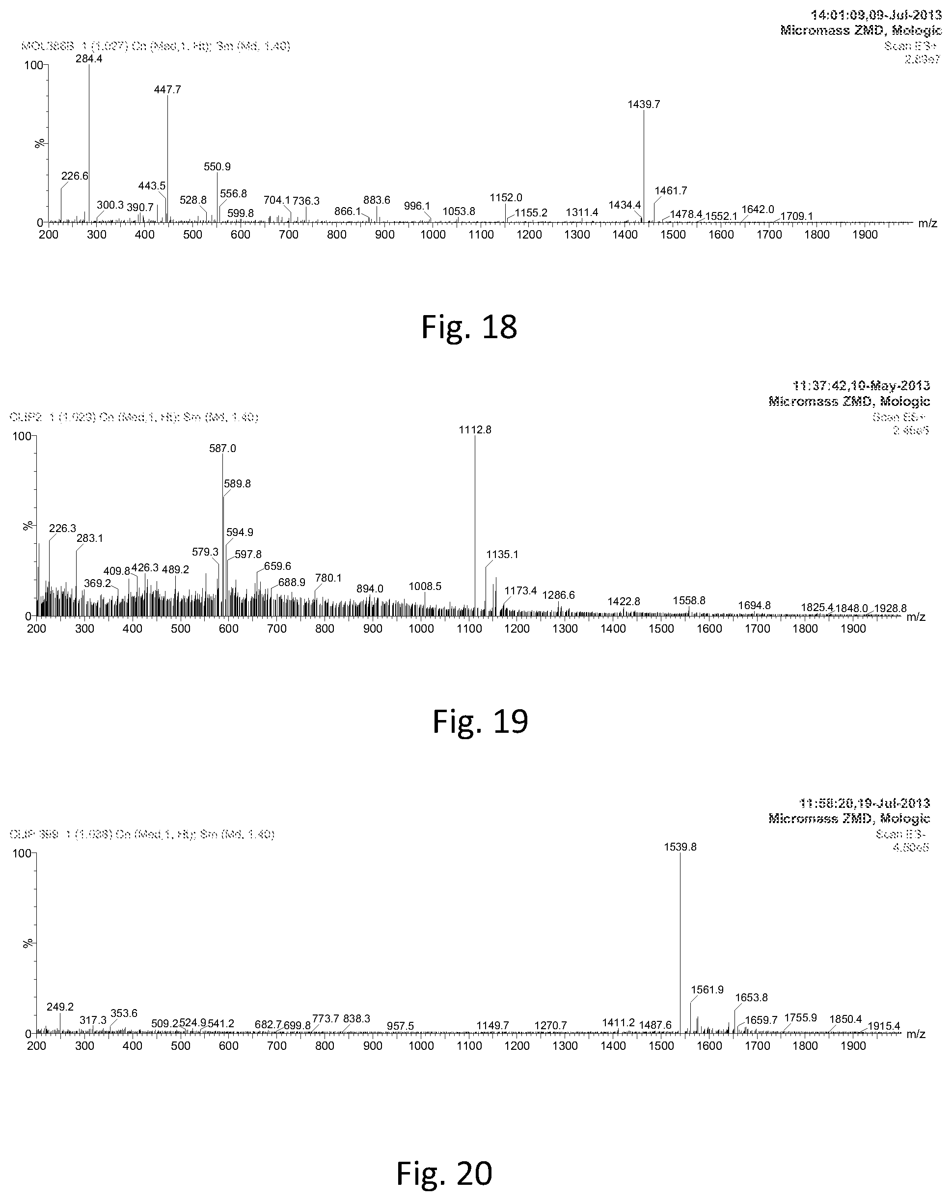 Patent US12320804 Figure 16 – Detection of cleavage activity of an enzyme