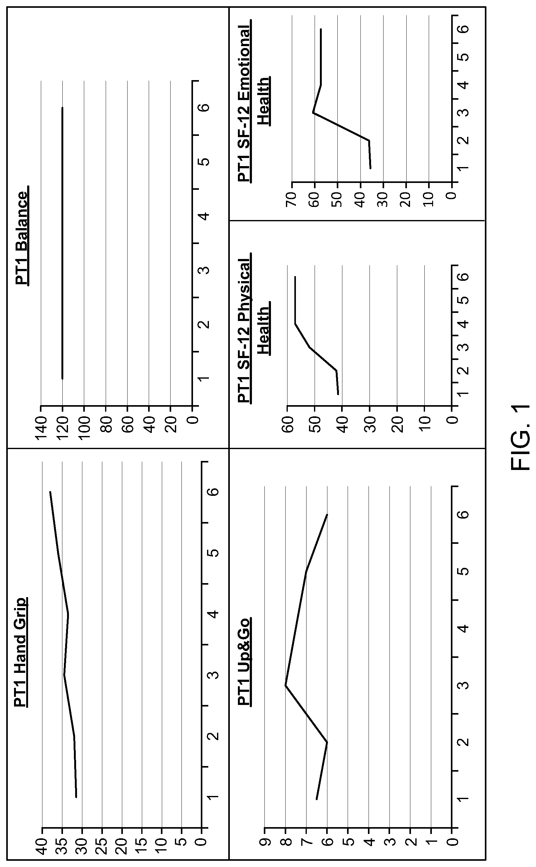 Patent US12320808 Figure 1 – Compositions and methods for plasmapheresis