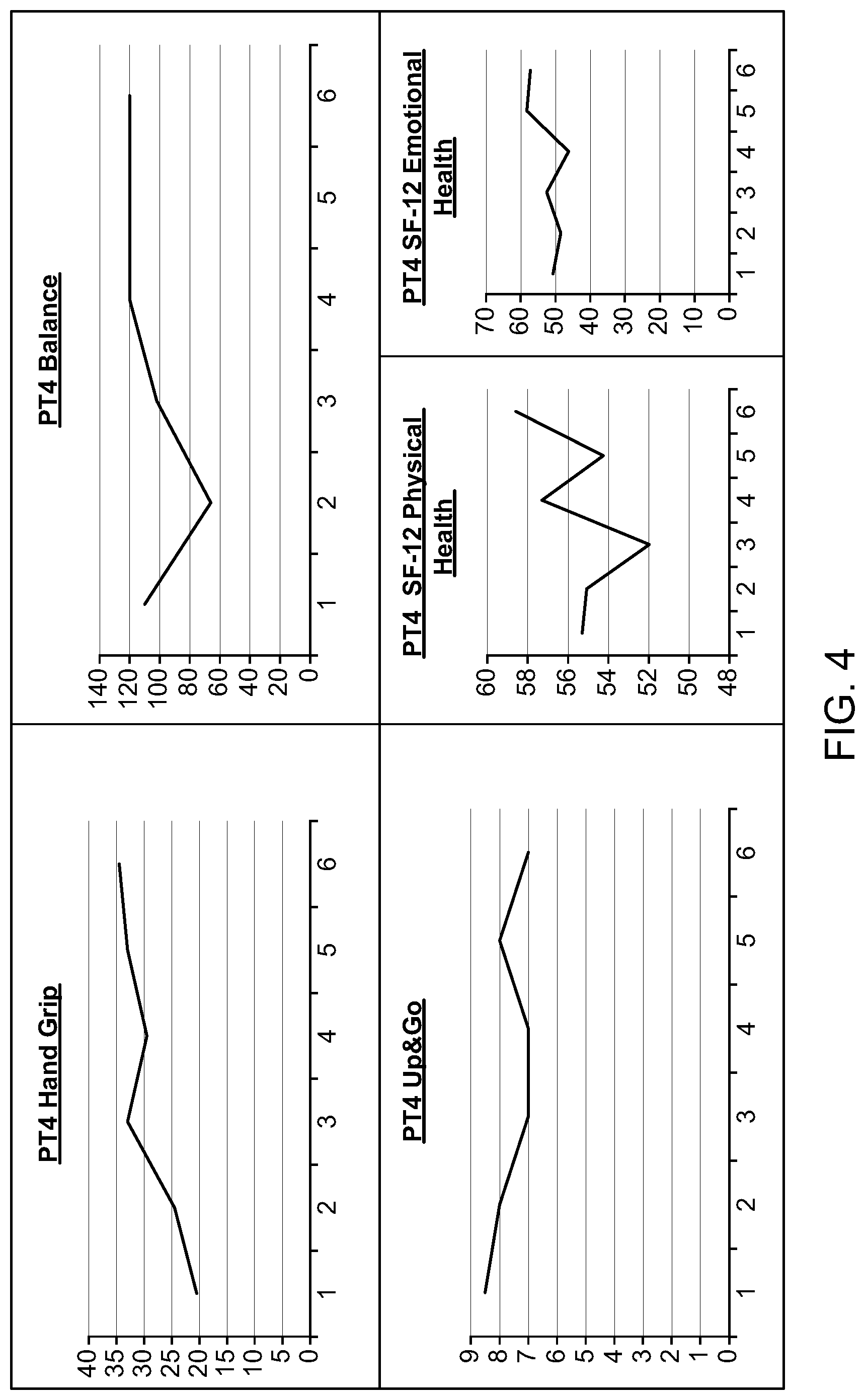 Patent US12320808 Figure 4 – Compositions and methods for plasmapheresis