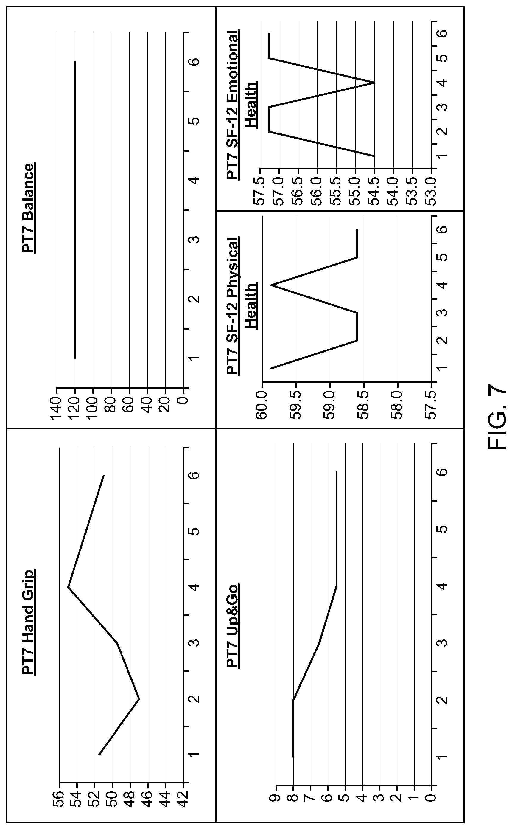 Patent US12320808 Figure 7 – Compositions and methods for plasmapheresis
