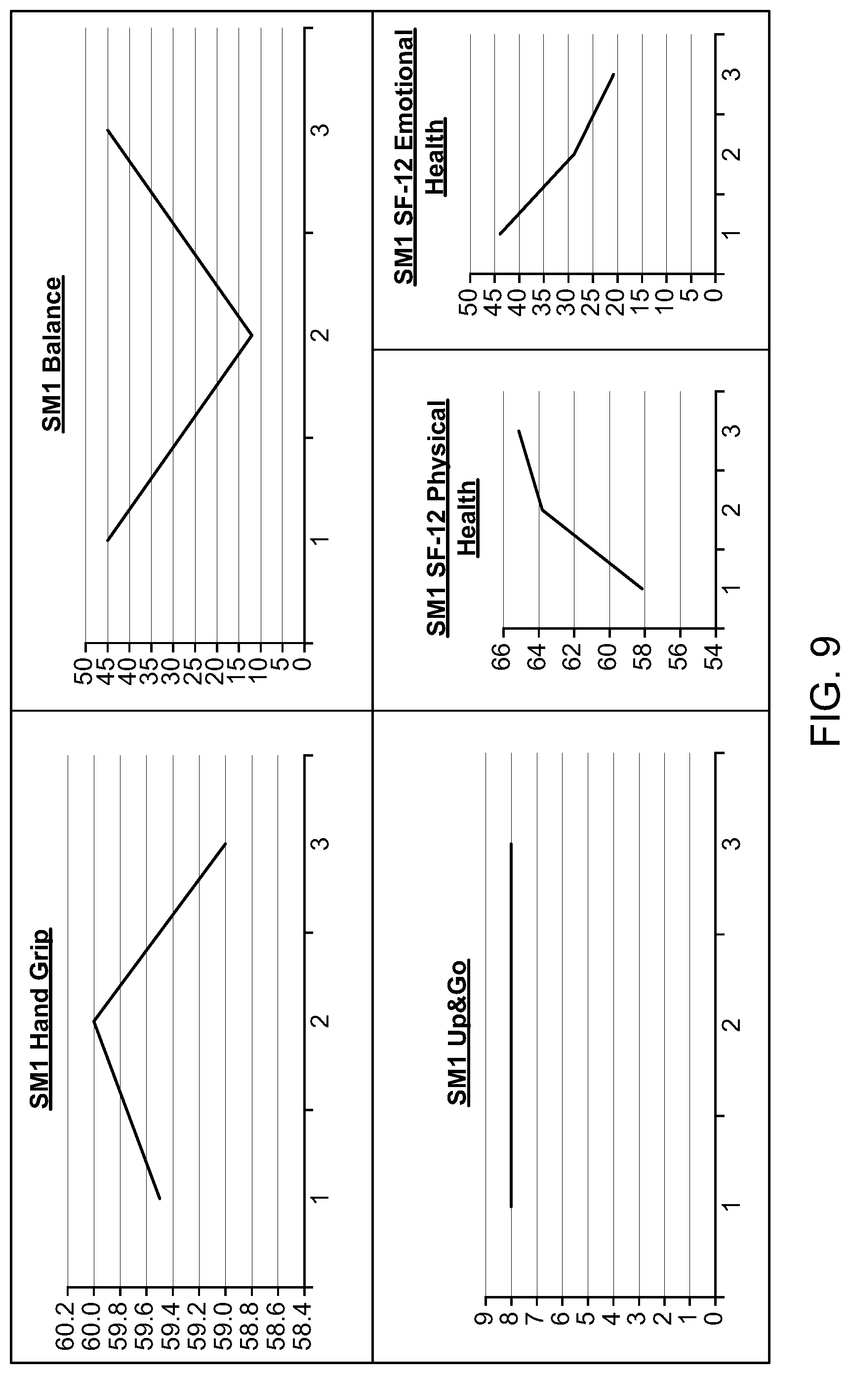 Patent US12320808 Figure 9 – Compositions and methods for plasmapheresis