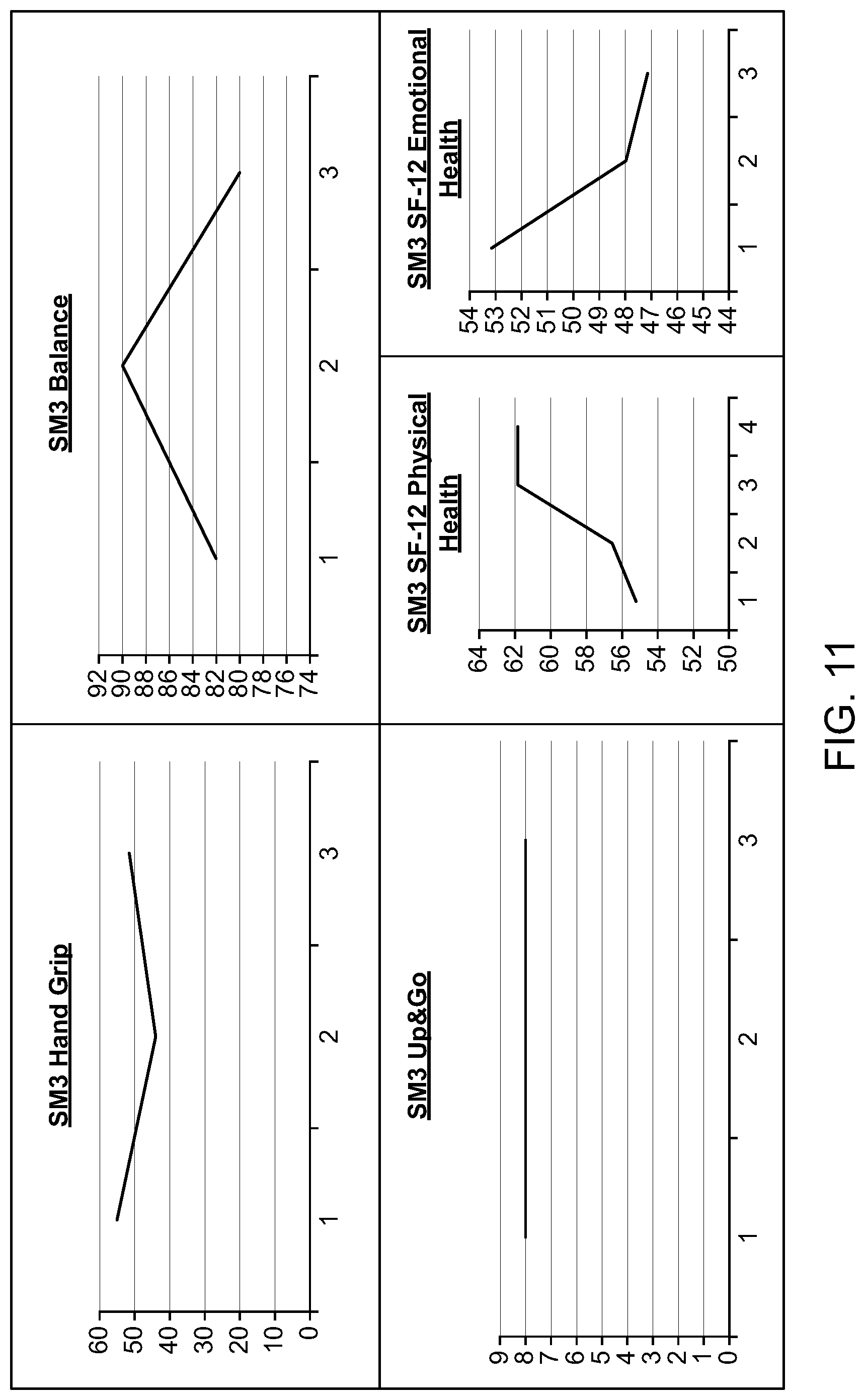 Patent US12320808 Figure 11 – Compositions and methods for plasmapheresis