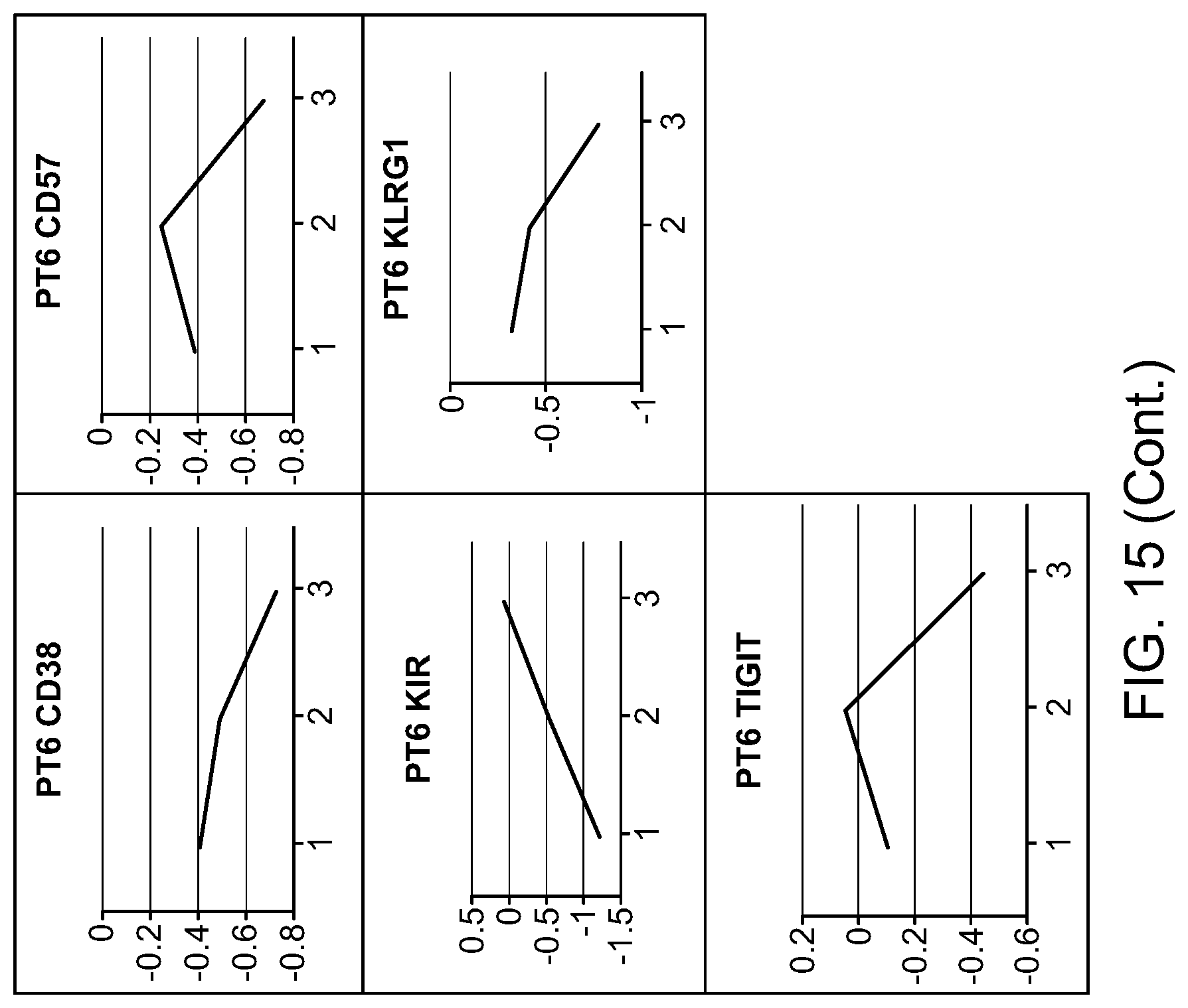 Patent US12320808 Figure 19 – Compositions and methods for plasmapheresis
