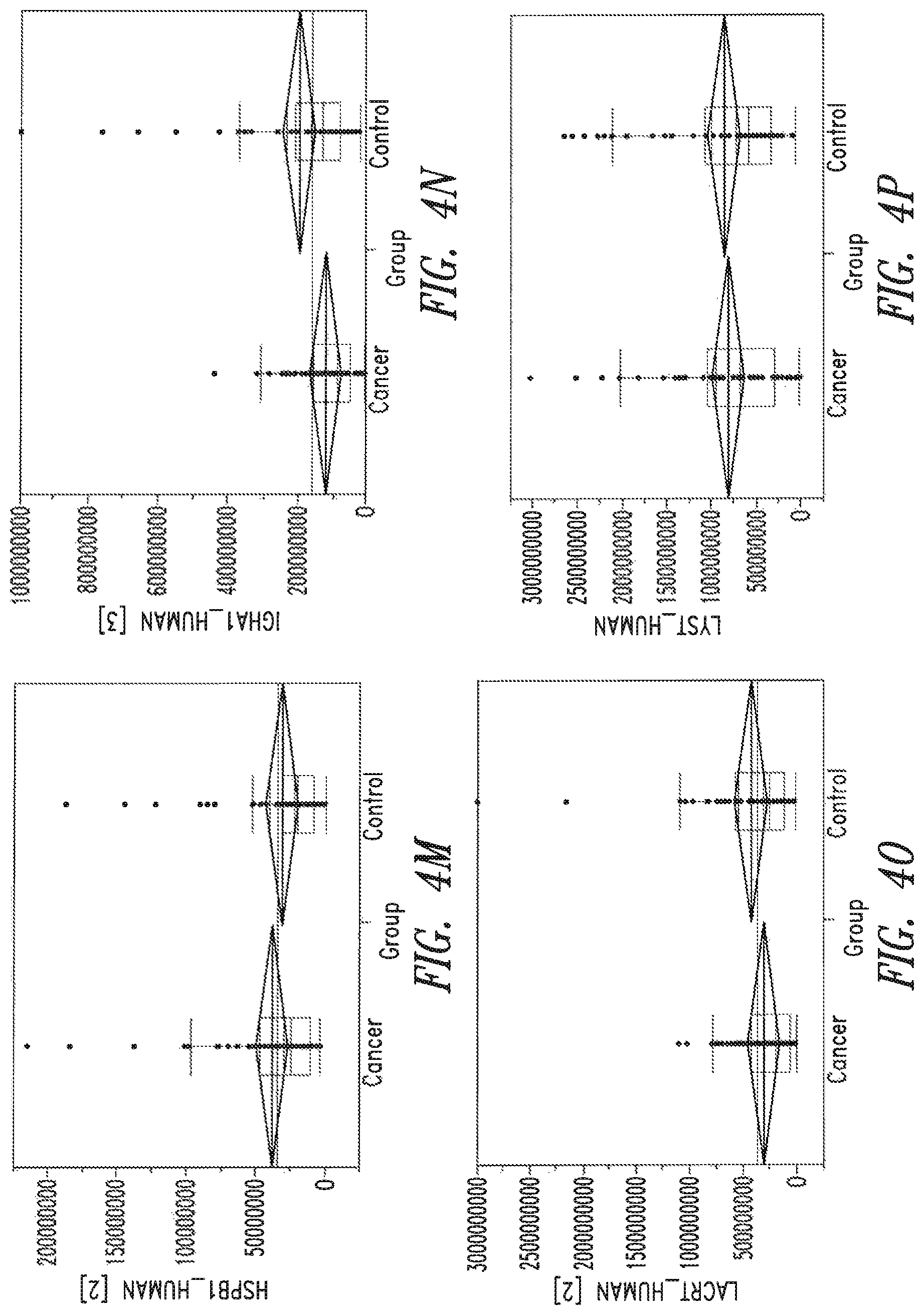 Patent US12320811 Figure 8 – Methods of detecting cancer
