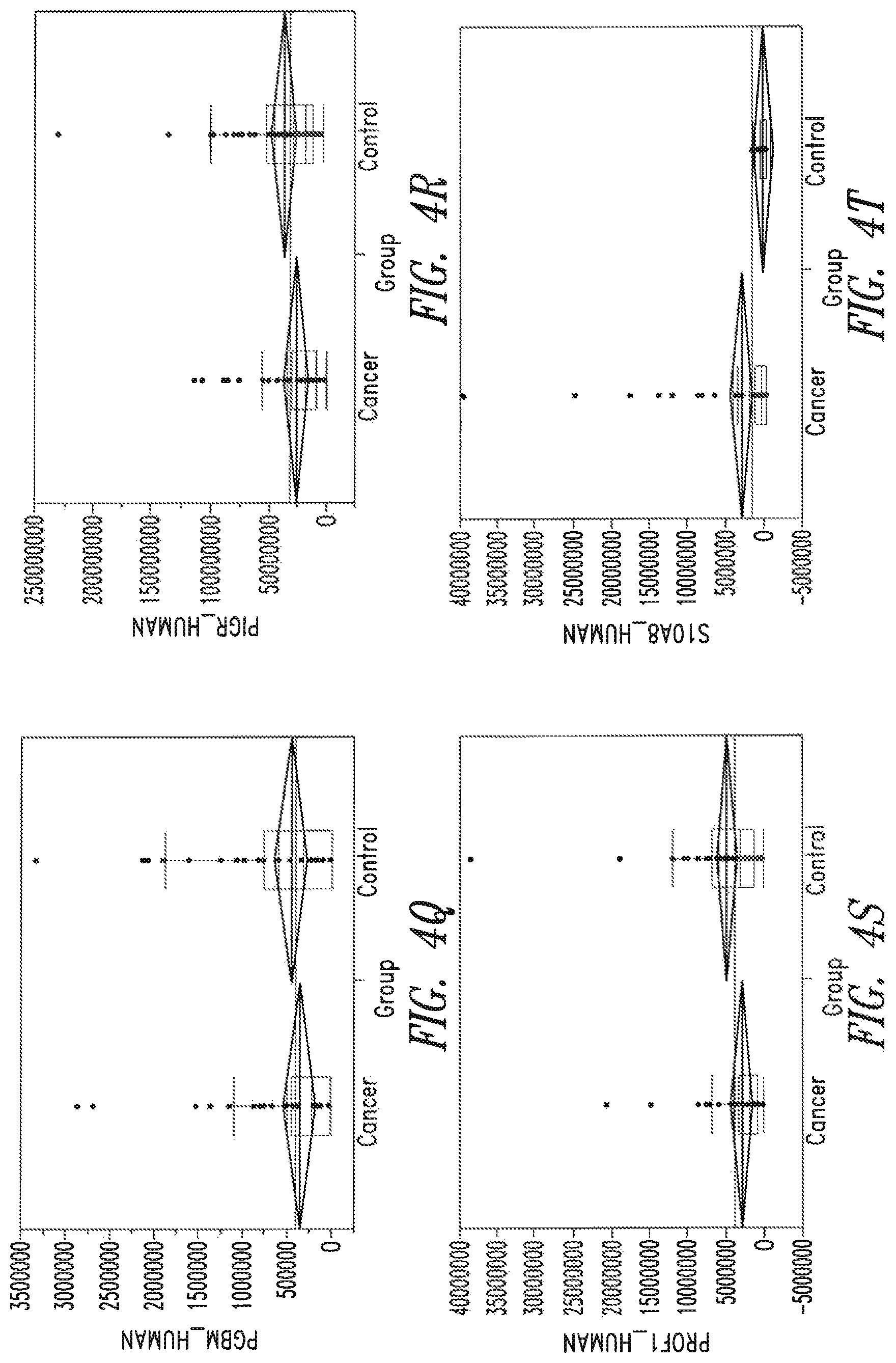 Patent US12320811 Figure 9 – Methods of detecting cancer