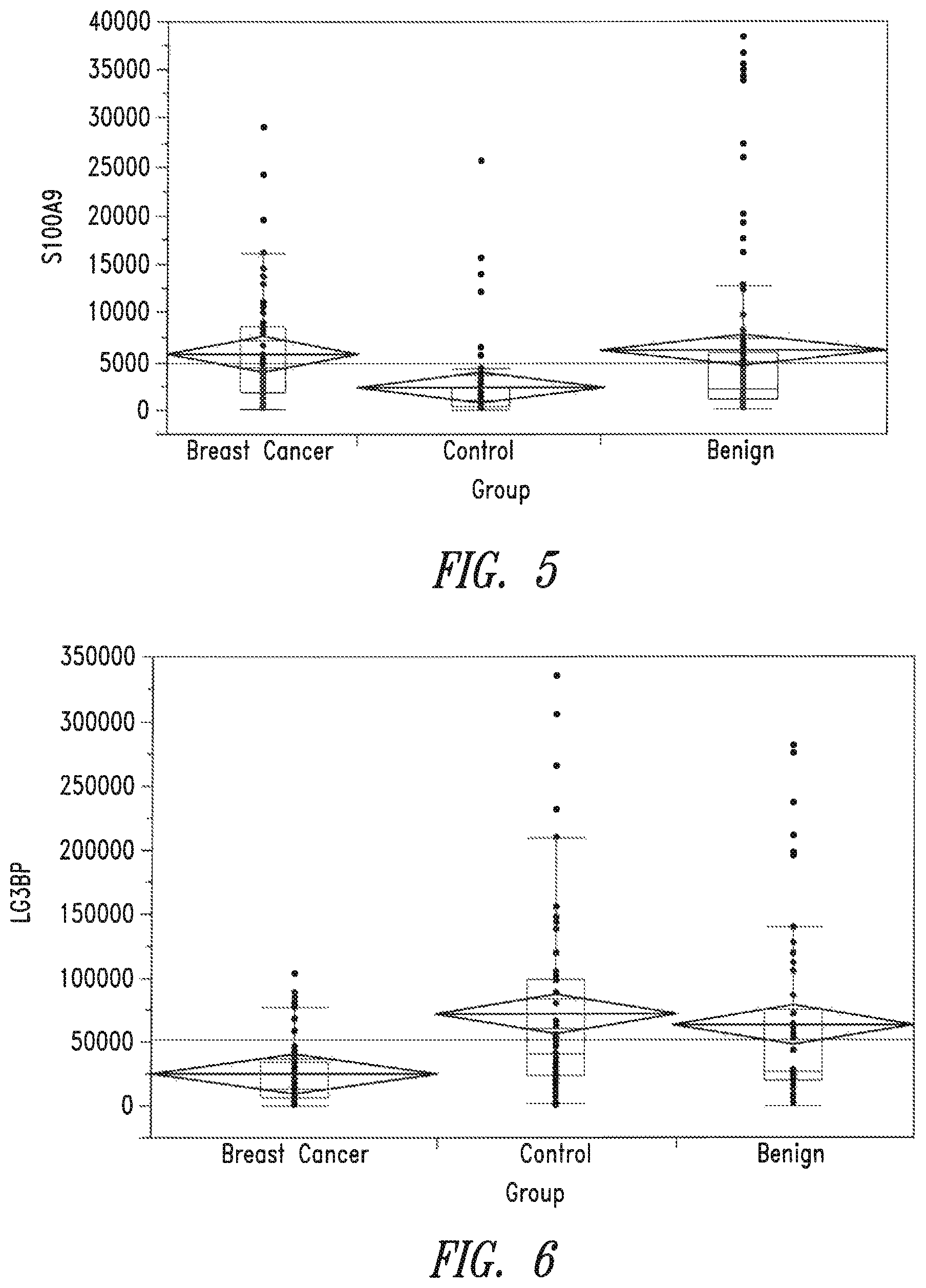 Patent US12320811 Figure 13 – Methods of detecting cancer