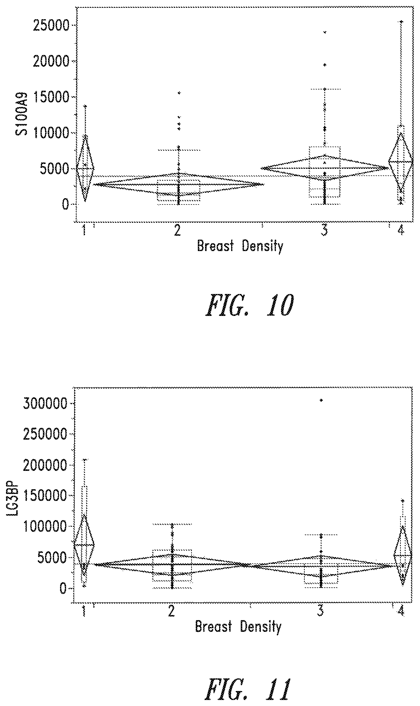 Patent US12320811 Figure 17 – Methods of detecting cancer