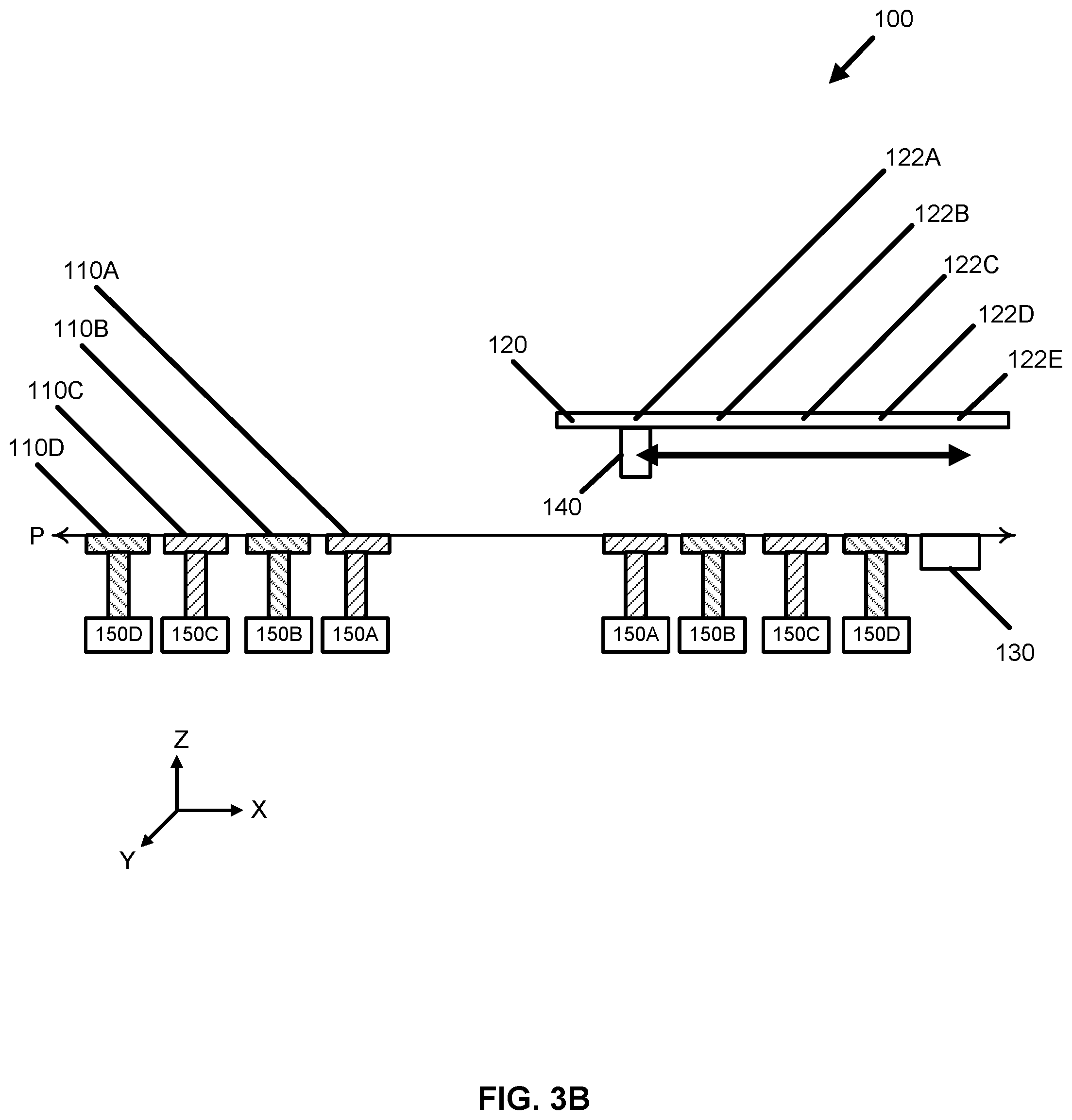 Patent US12320819 Figure 4 – Coordinated conveyers in an automated system