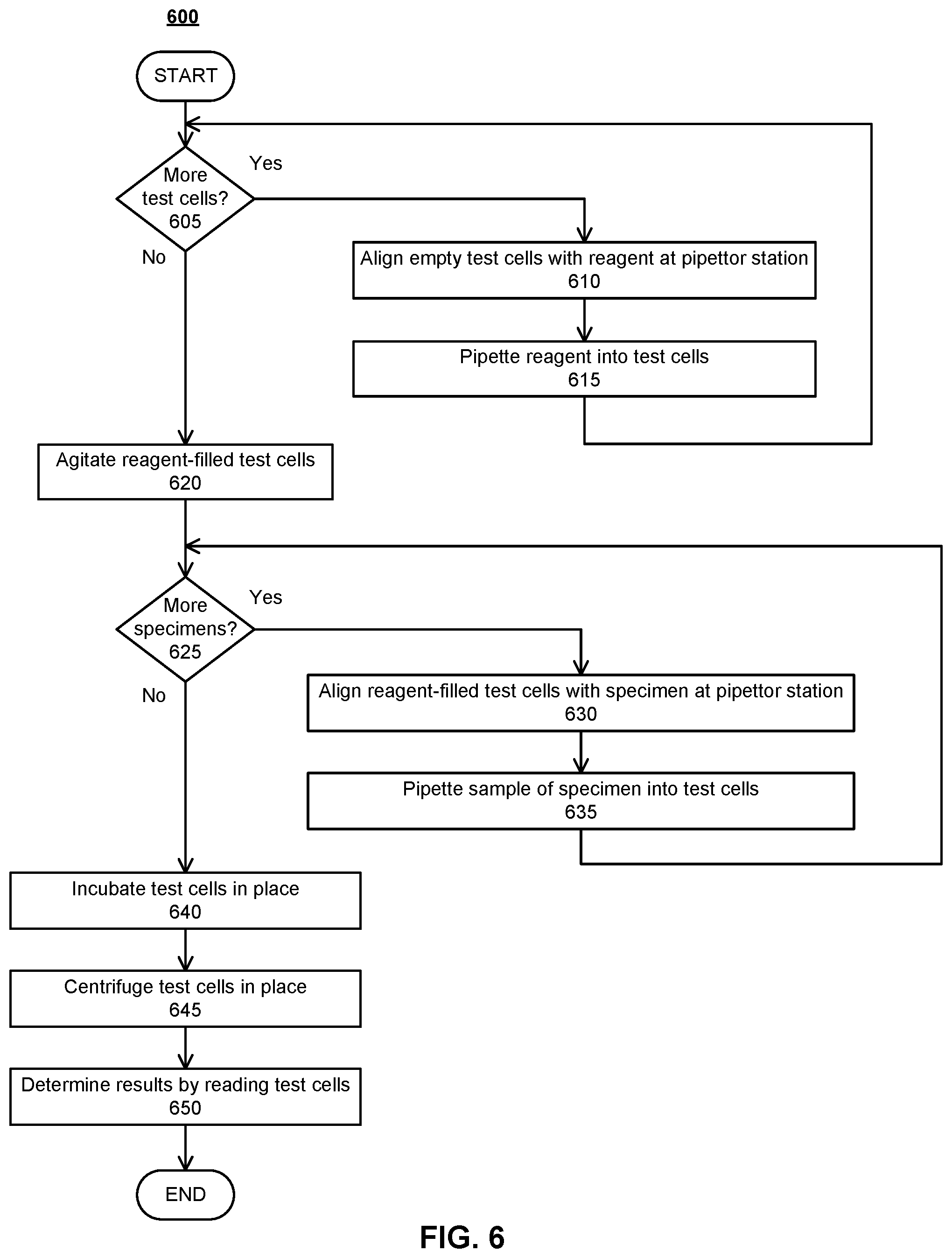 Patent US12320819 Figure 8 – Coordinated conveyers in an automated system