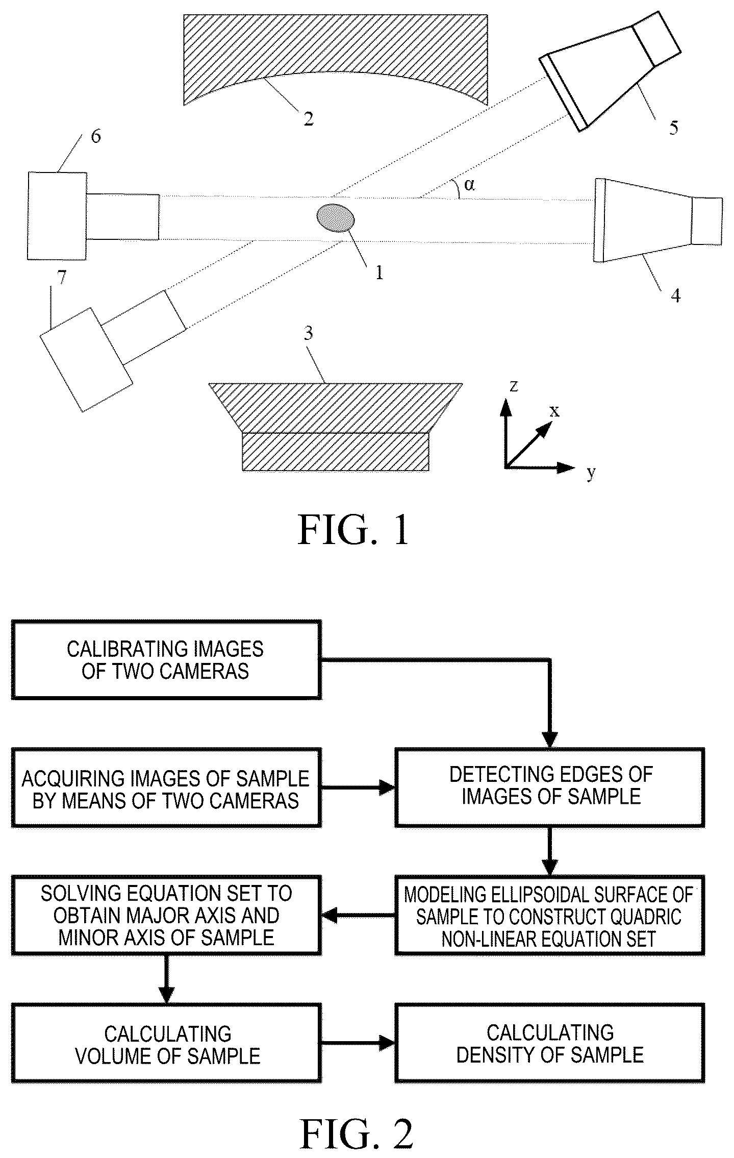 Patent US12320823 Figure 1 – Molten-state suspended ellipsoidal droplet image processing algorithm based on dual-camera vision
