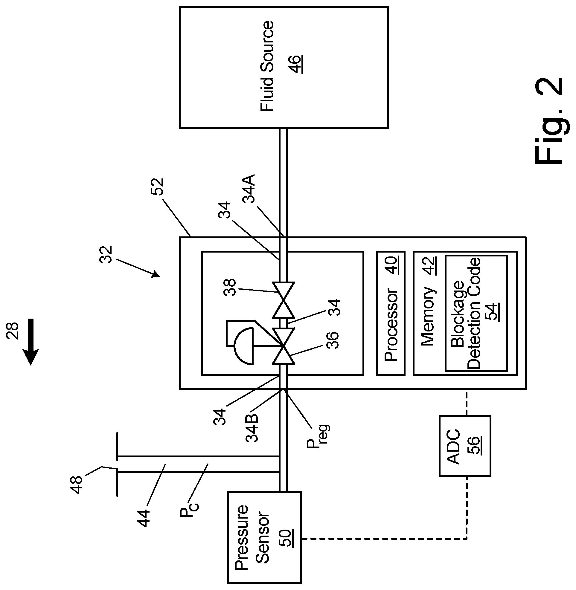 Patent US12320825 Figure 2 – Probe blockage detection and removal