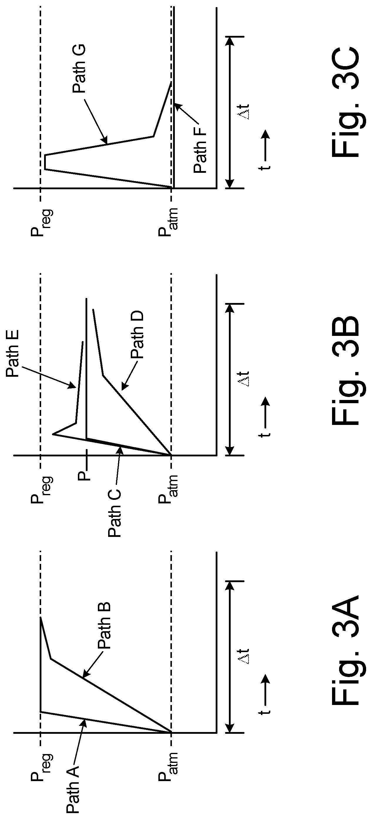 Patent US12320825 Figure 3 – Probe blockage detection and removal