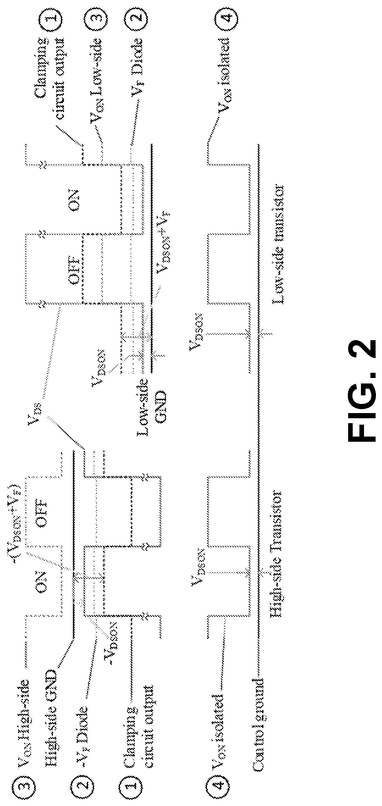 Patent US12320829 Figure 2 – On-state voltage measurement of high-side and low-side power transistors in a half-bridge for in-situ prognostics