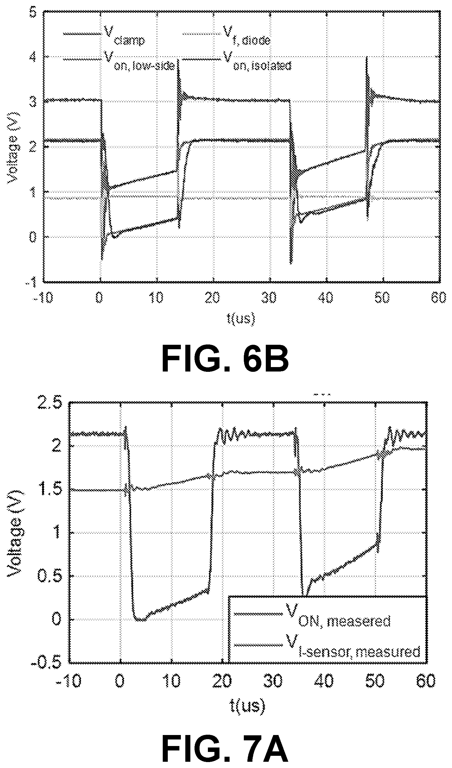 Patent US12320829 Figure 6 – On-state voltage measurement of high-side and low-side power transistors in a half-bridge for in-situ prognostics