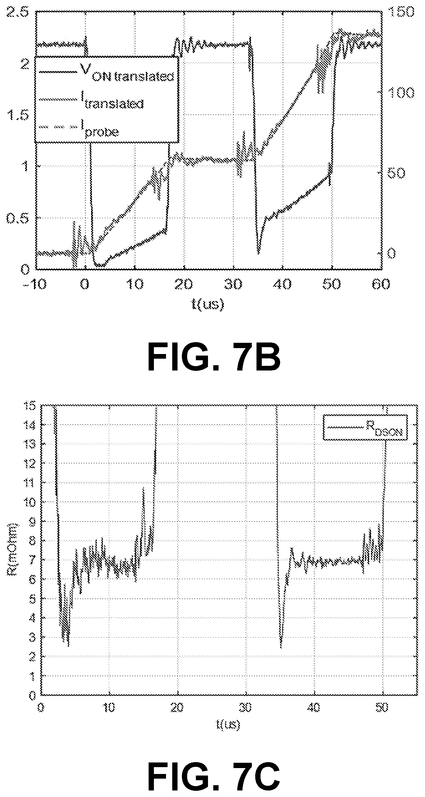 Patent US12320829 Figure 7 – On-state voltage measurement of high-side and low-side power transistors in a half-bridge for in-situ prognostics