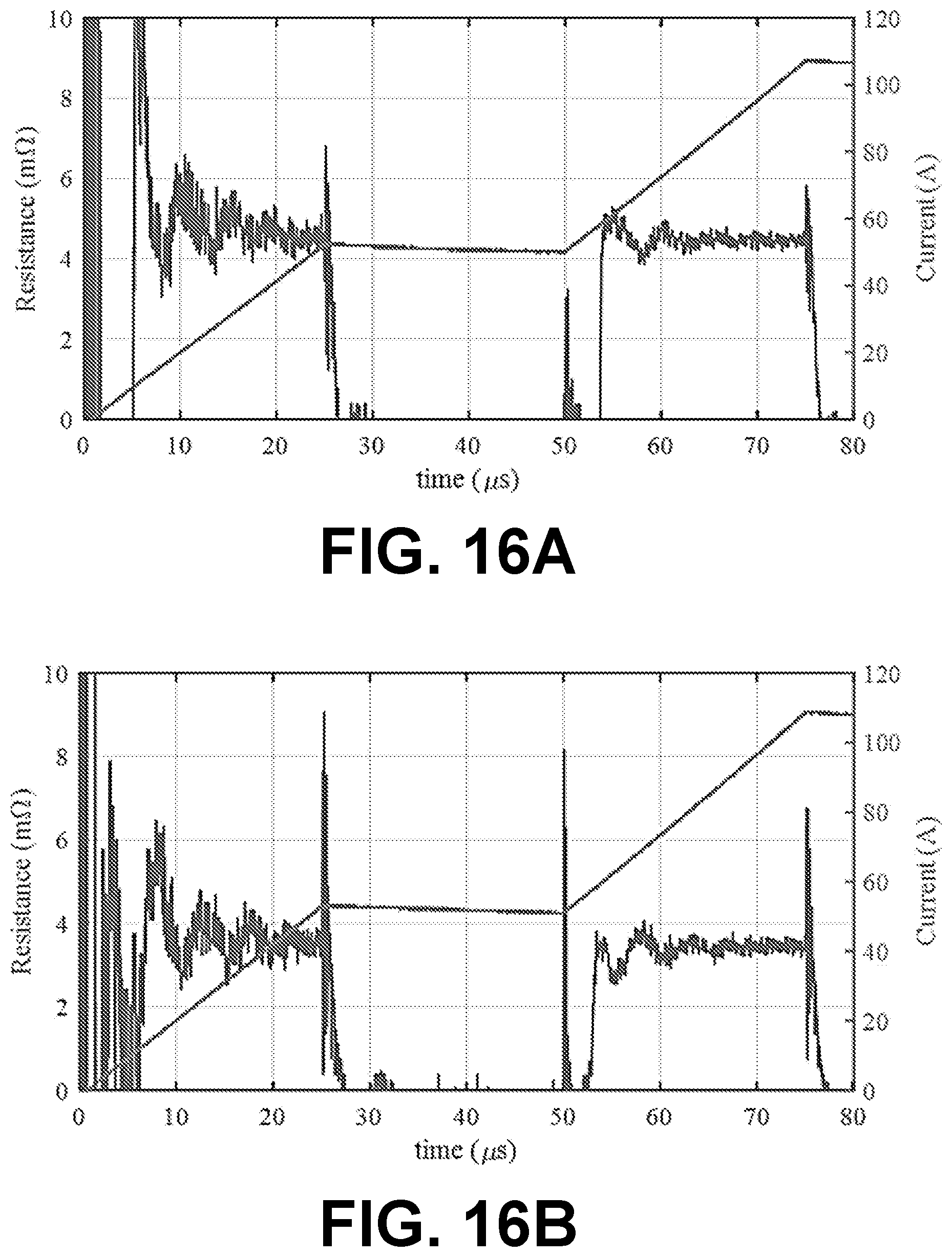 Patent US12320829 Figure 14 – On-state voltage measurement of high-side and low-side power transistors in a half-bridge for in-situ prognostics