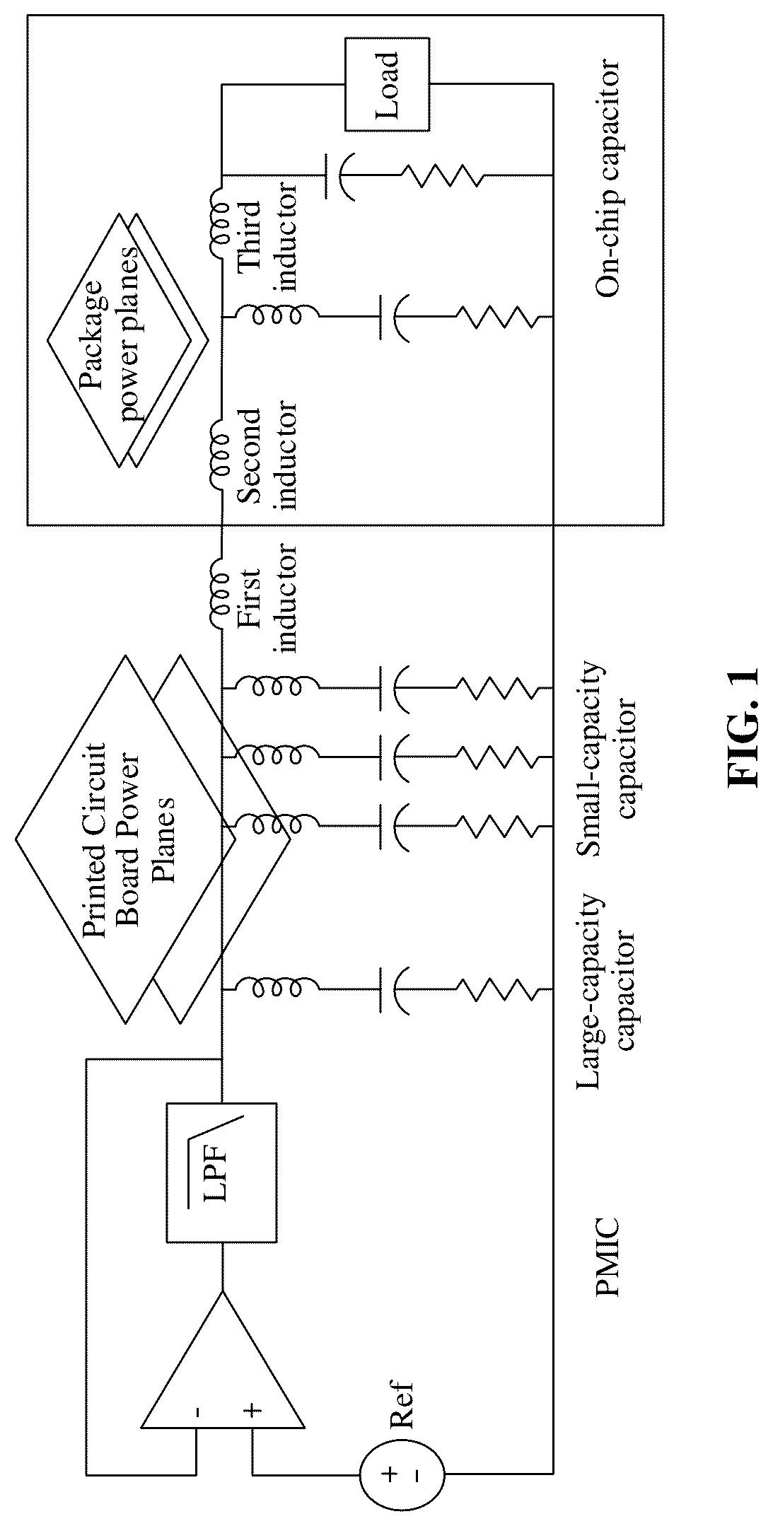 Patent US12320830 Figure 1 – Method, device and system for measuring frequency domain characteristics, and storage medium