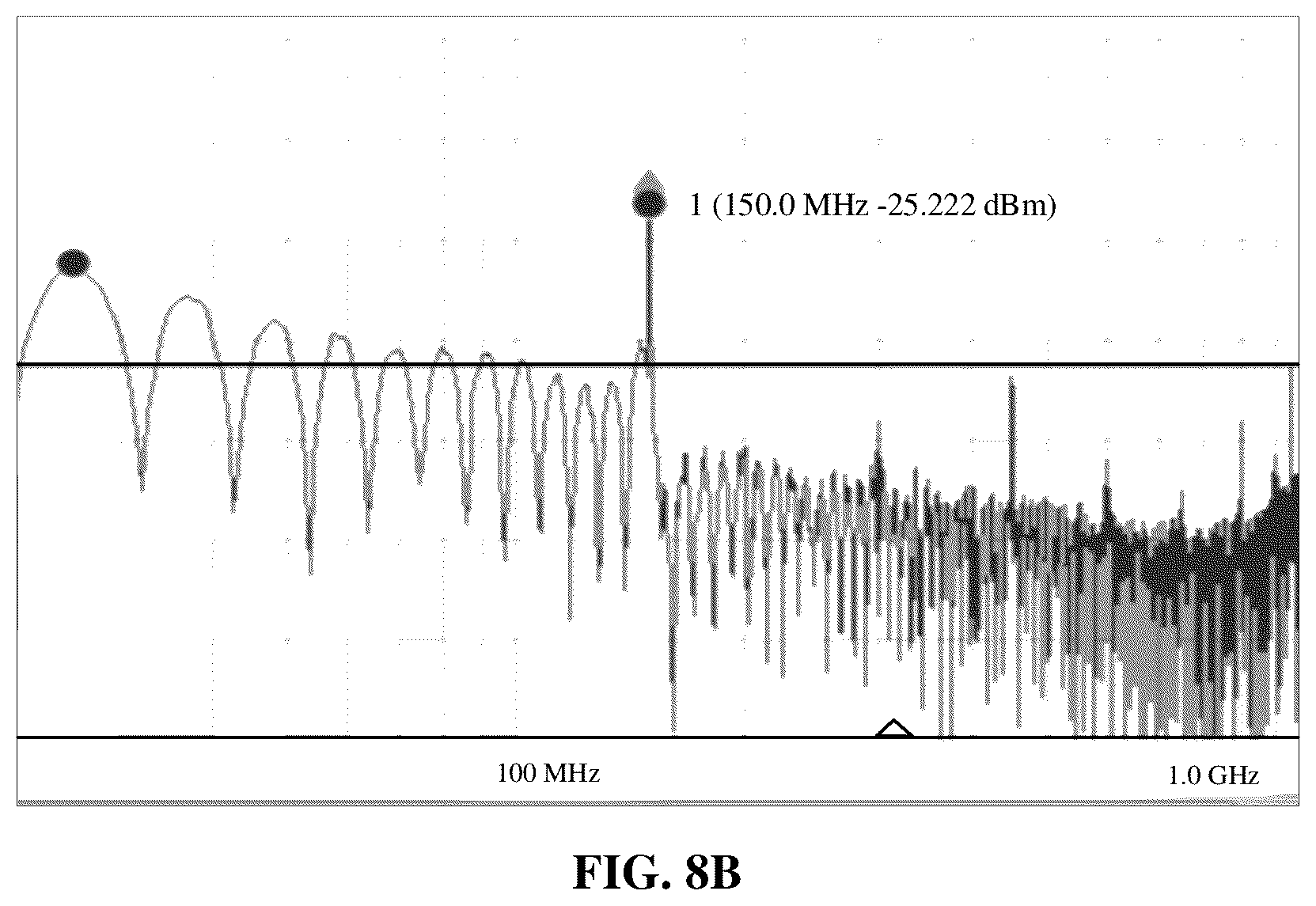 Patent US12320830 Figure 9 – Method, device and system for measuring frequency domain characteristics, and storage medium