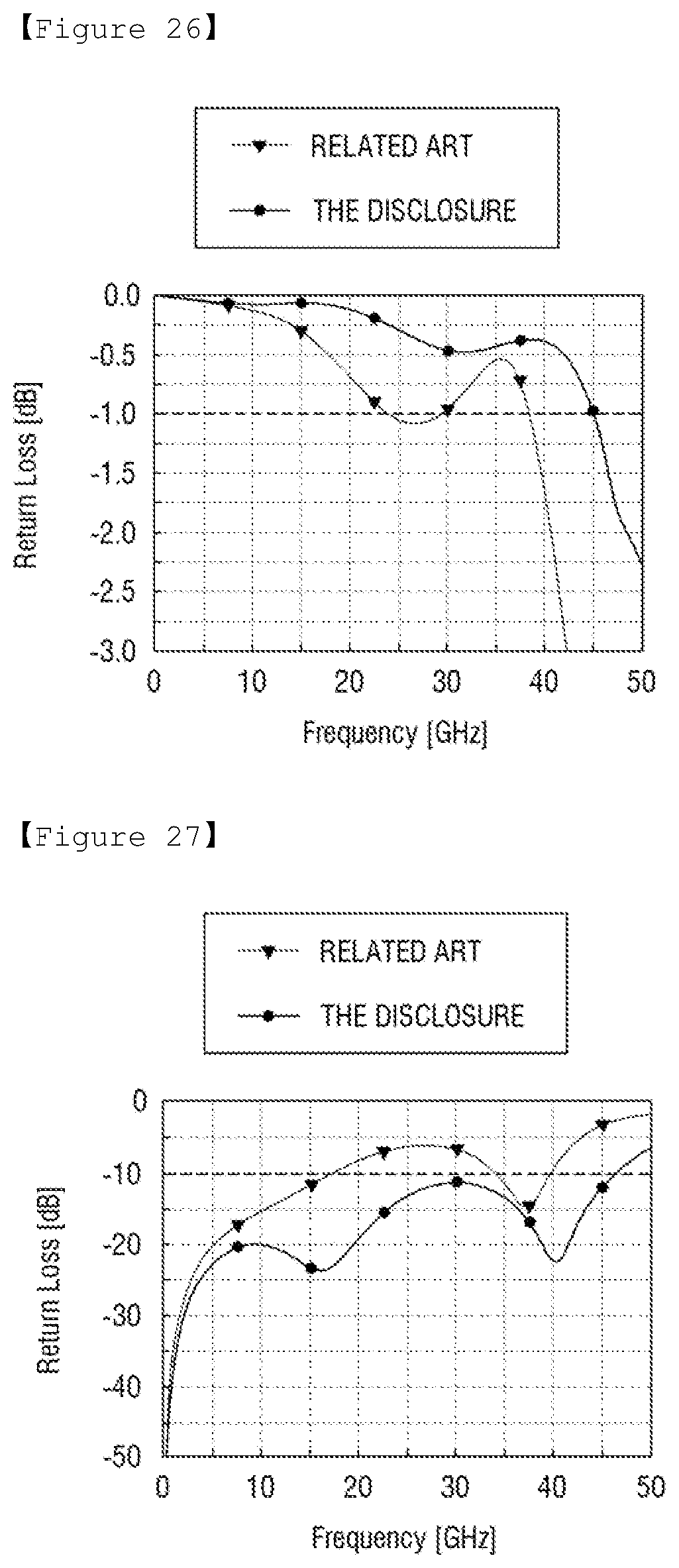 Patent US12320833 Figure 18 – Method for fabricating test socket