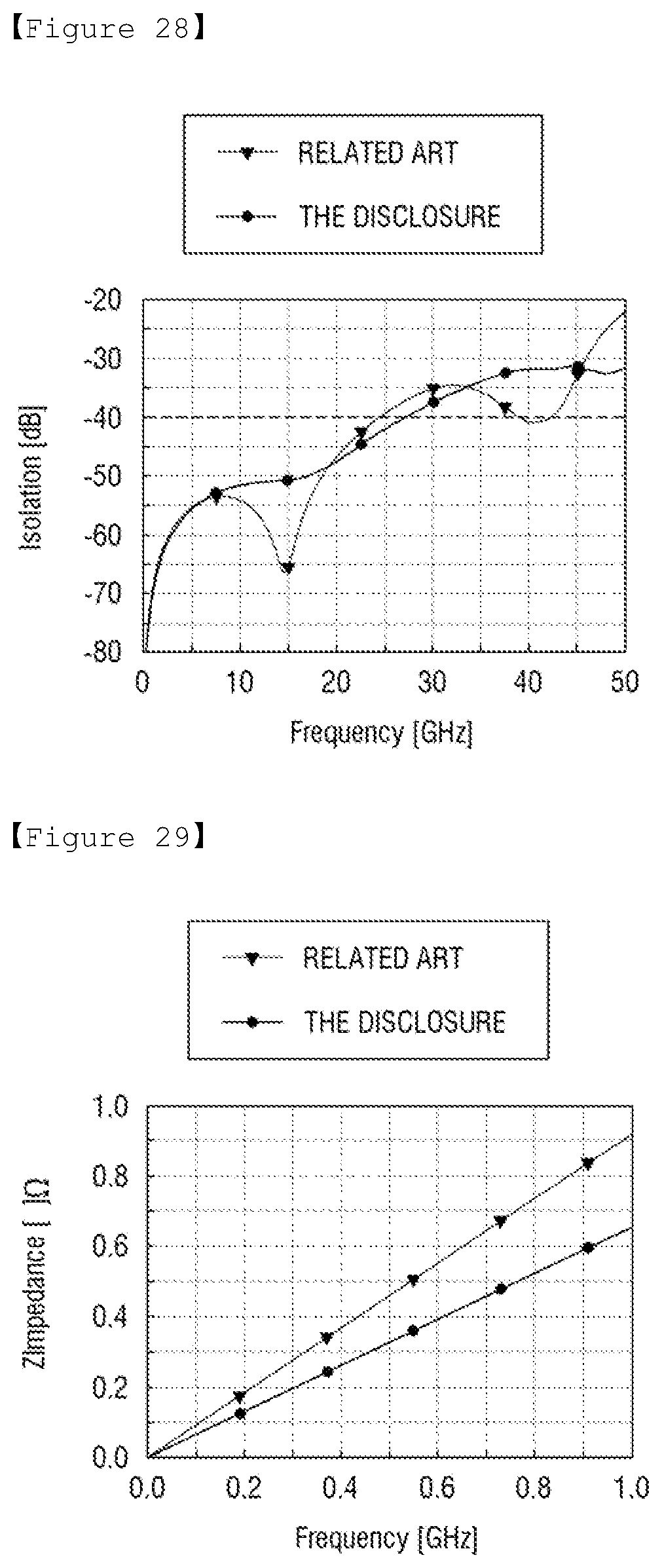 Patent US12320833 Figure 19 – Method for fabricating test socket