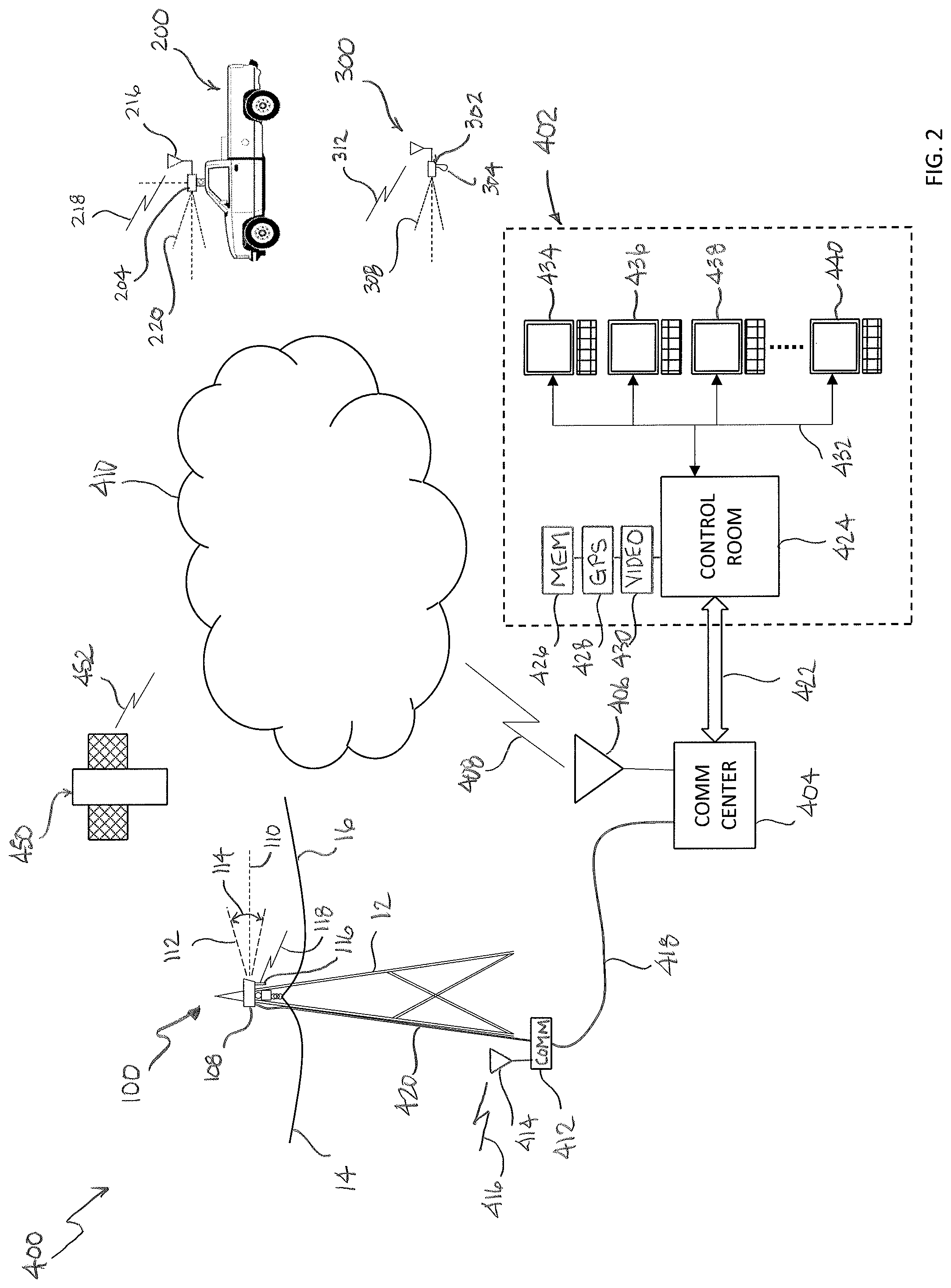Patent US12320834 Figure 2 – Real-time fault detection and infrared inspection system