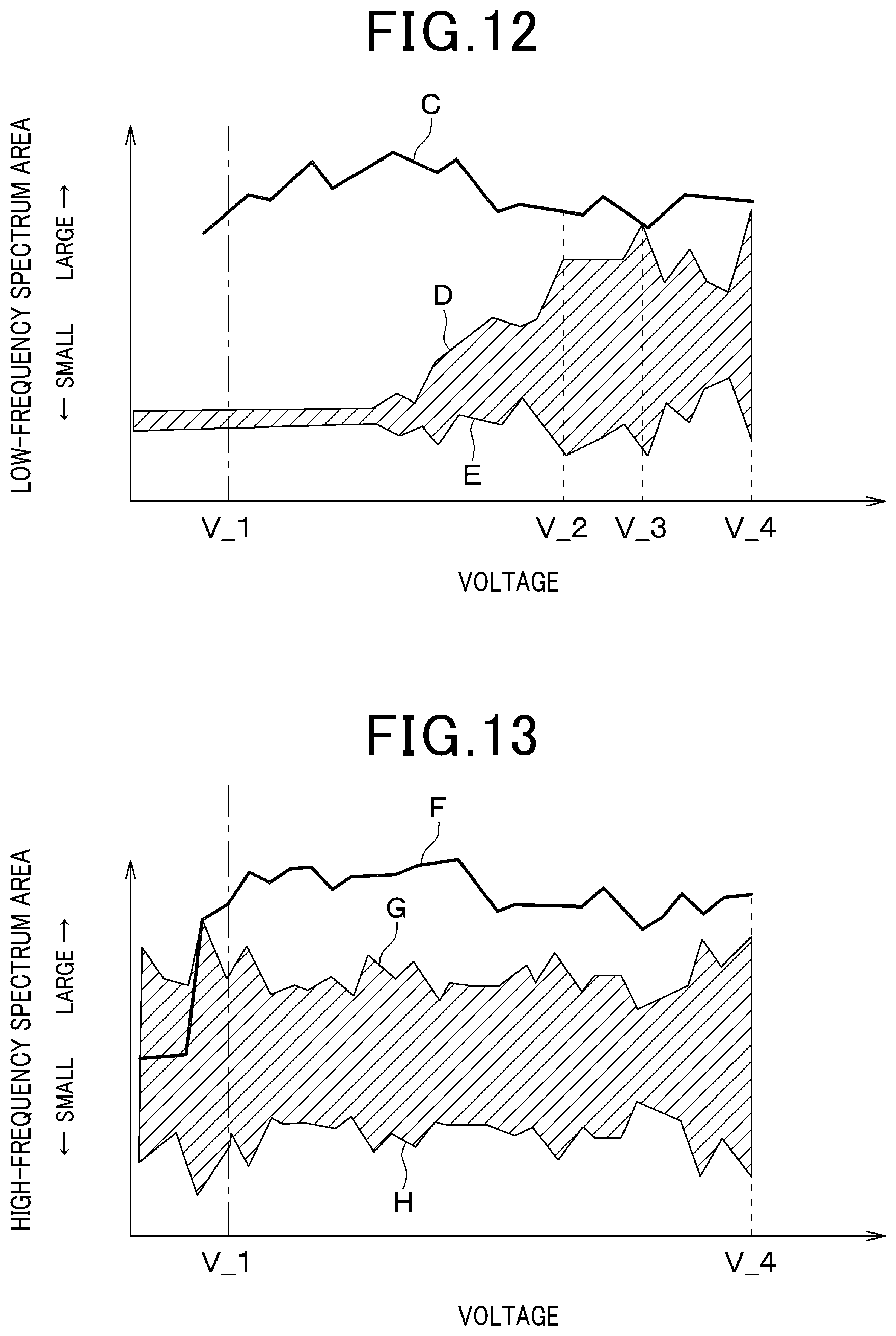 Patent US12320836 Figure 8 – Insulation inspection method and insulation inspection apparatus