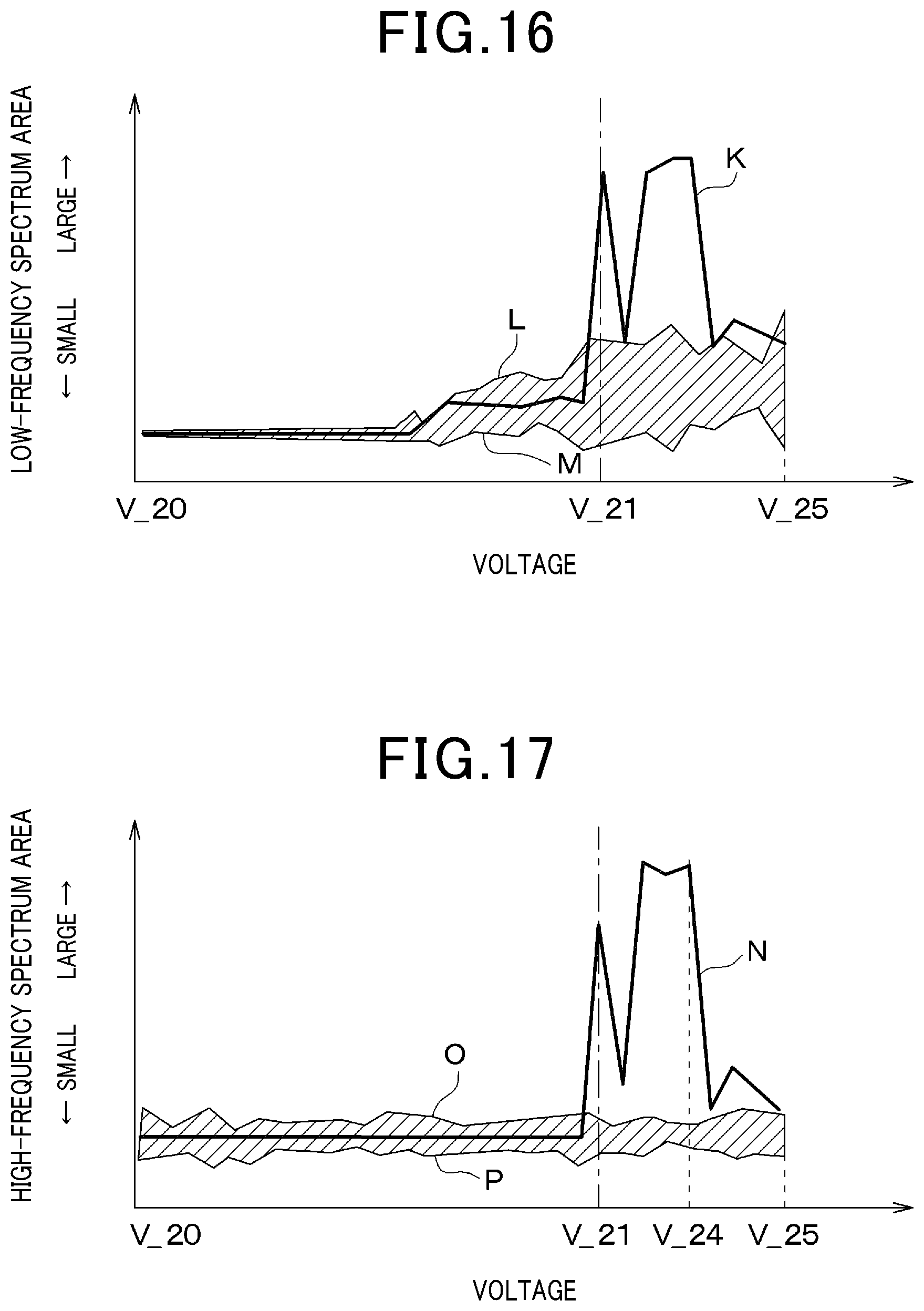 Patent US12320836 Figure 10 – Insulation inspection method and insulation inspection apparatus