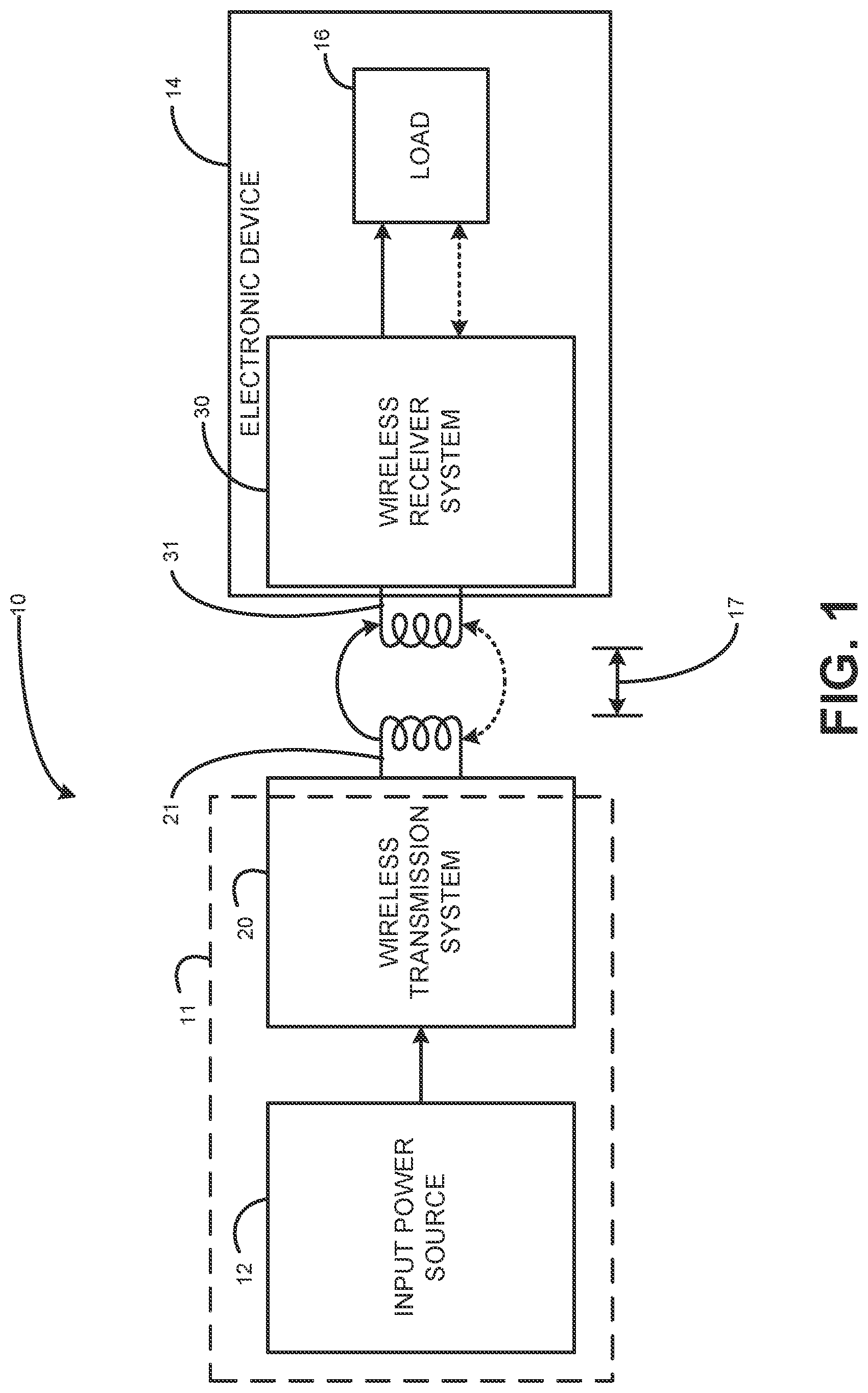Patent US12320838 Figure 1 – Testing device for electronic devices with in-band virtualized wired communications