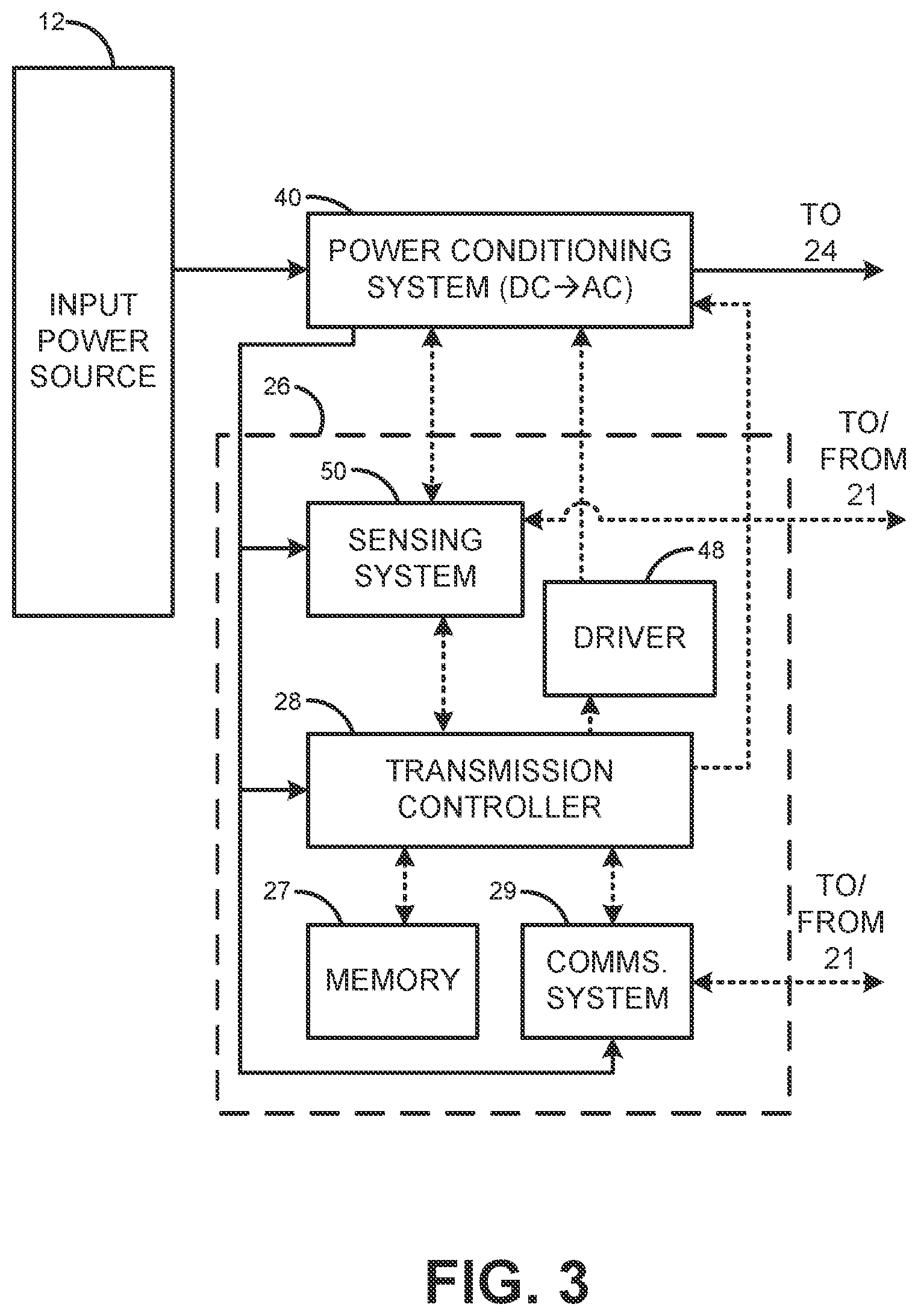 Patent US12320838 Figure 3 – Testing device for electronic devices with in-band virtualized wired communications