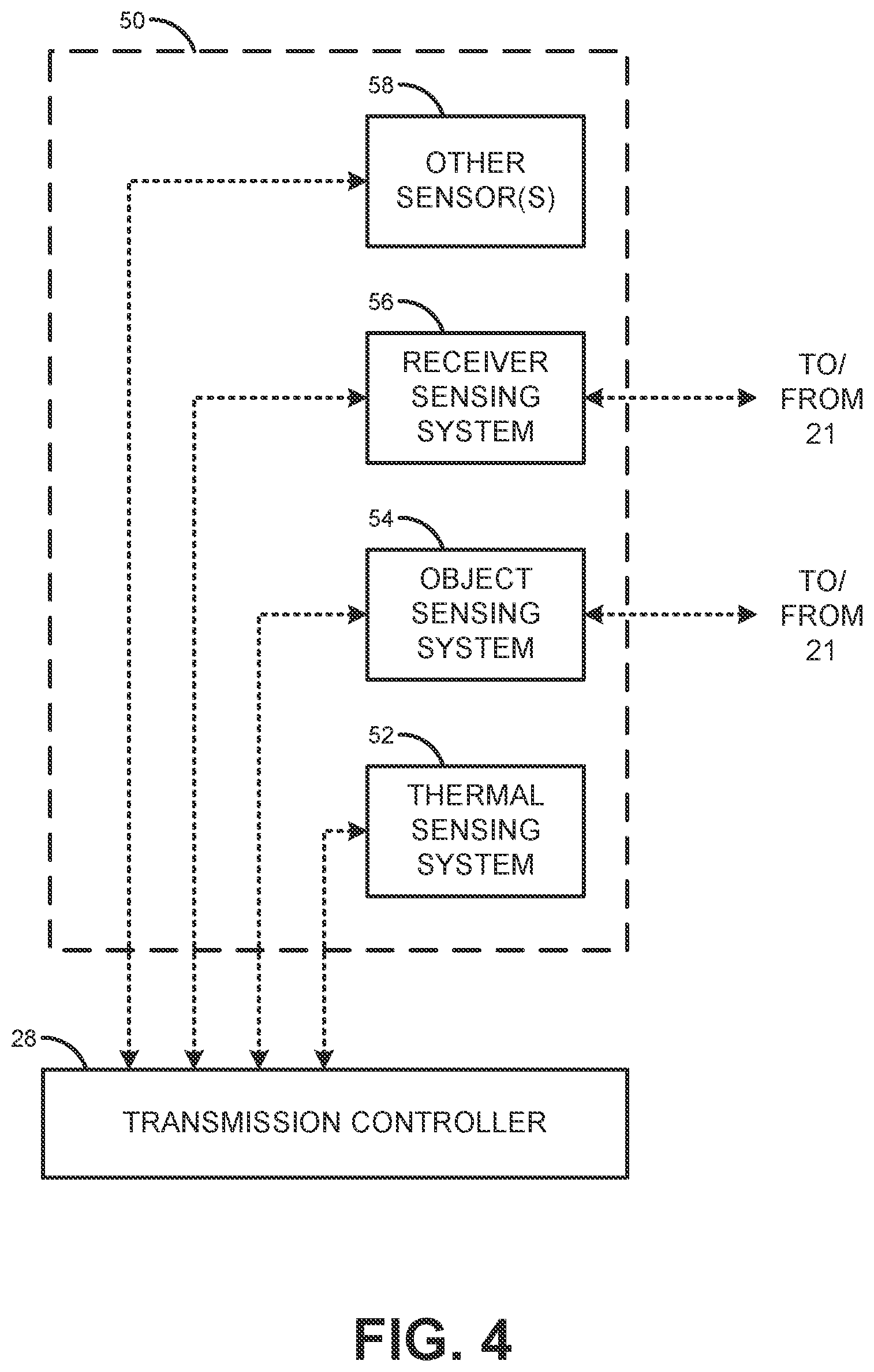 Patent US12320838 Figure 4 – Testing device for electronic devices with in-band virtualized wired communications