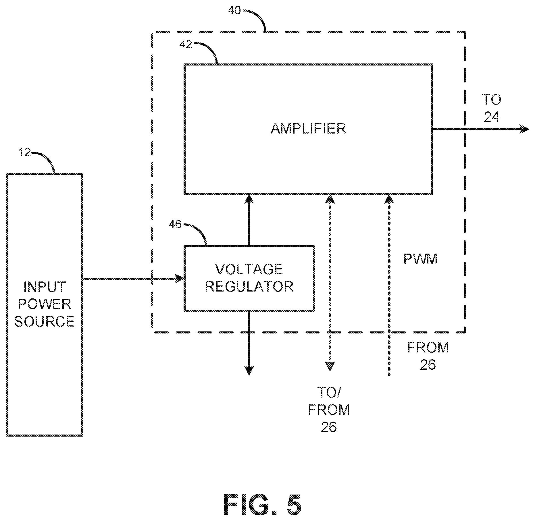 Patent US12320838 Figure 5 – Testing device for electronic devices with in-band virtualized wired communications