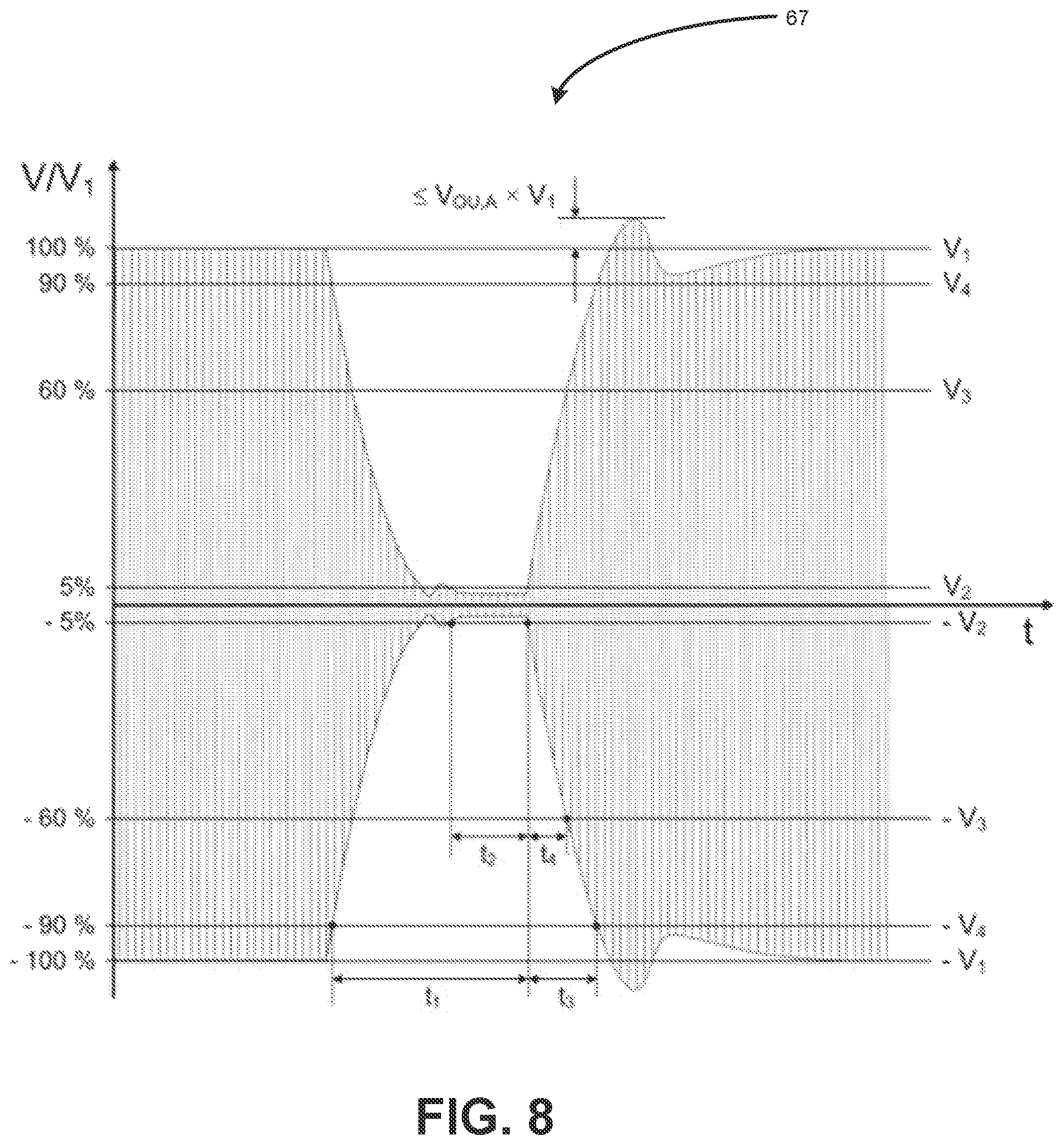 Patent US12320838 Figure 8 – Testing device for electronic devices with in-band virtualized wired communications