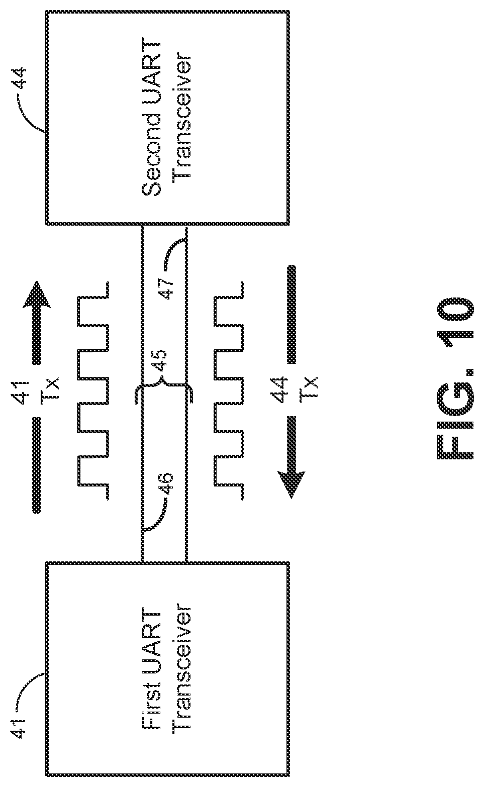 Patent US12320838 Figure 10 – Testing device for electronic devices with in-band virtualized wired communications
