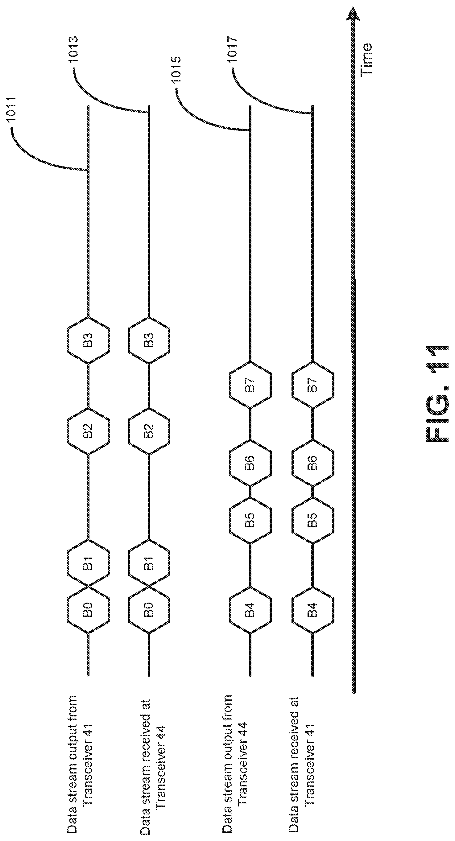 Patent US12320838 Figure 11 – Testing device for electronic devices with in-band virtualized wired communications