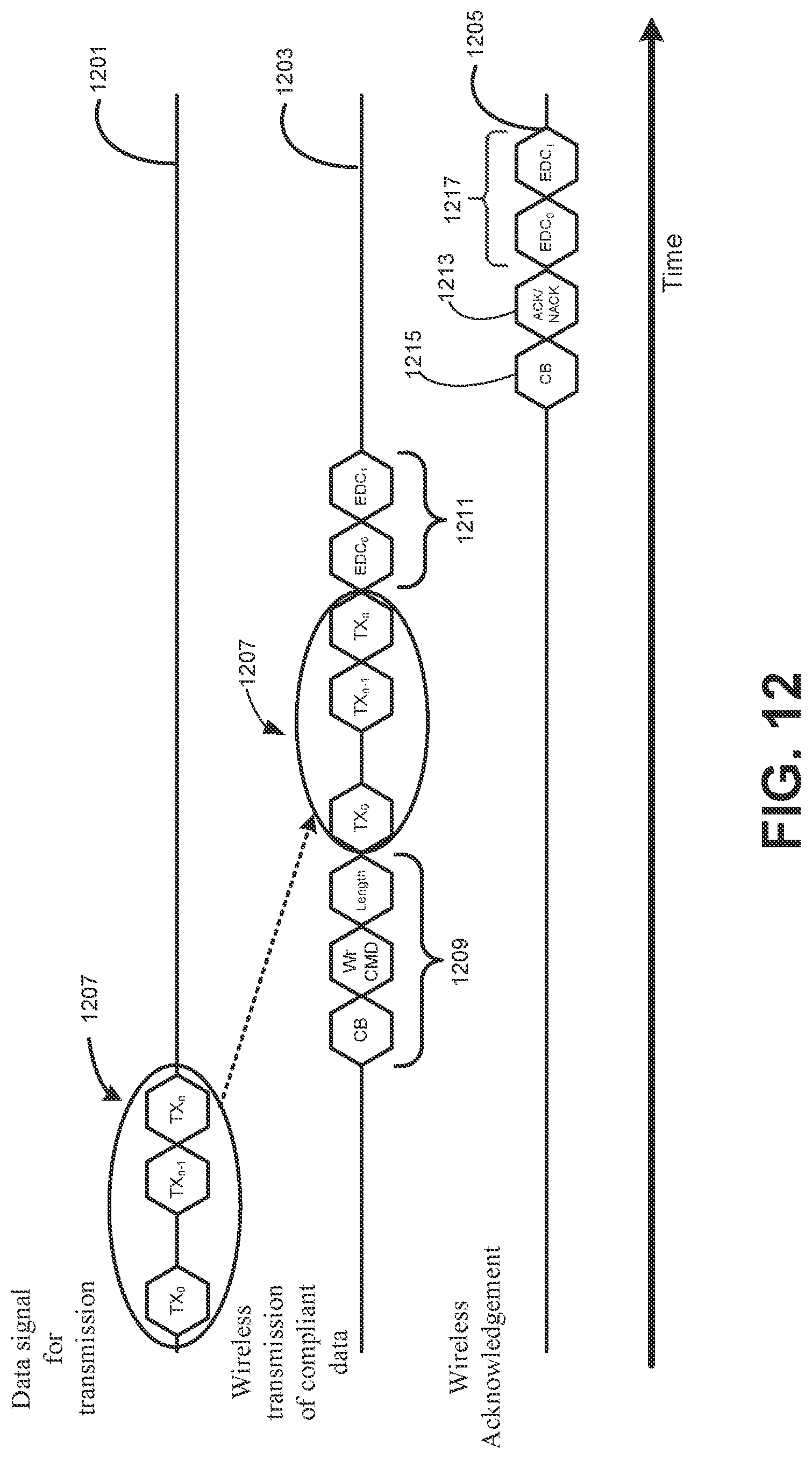 Patent US12320838 Figure 12 – Testing device for electronic devices with in-band virtualized wired communications
