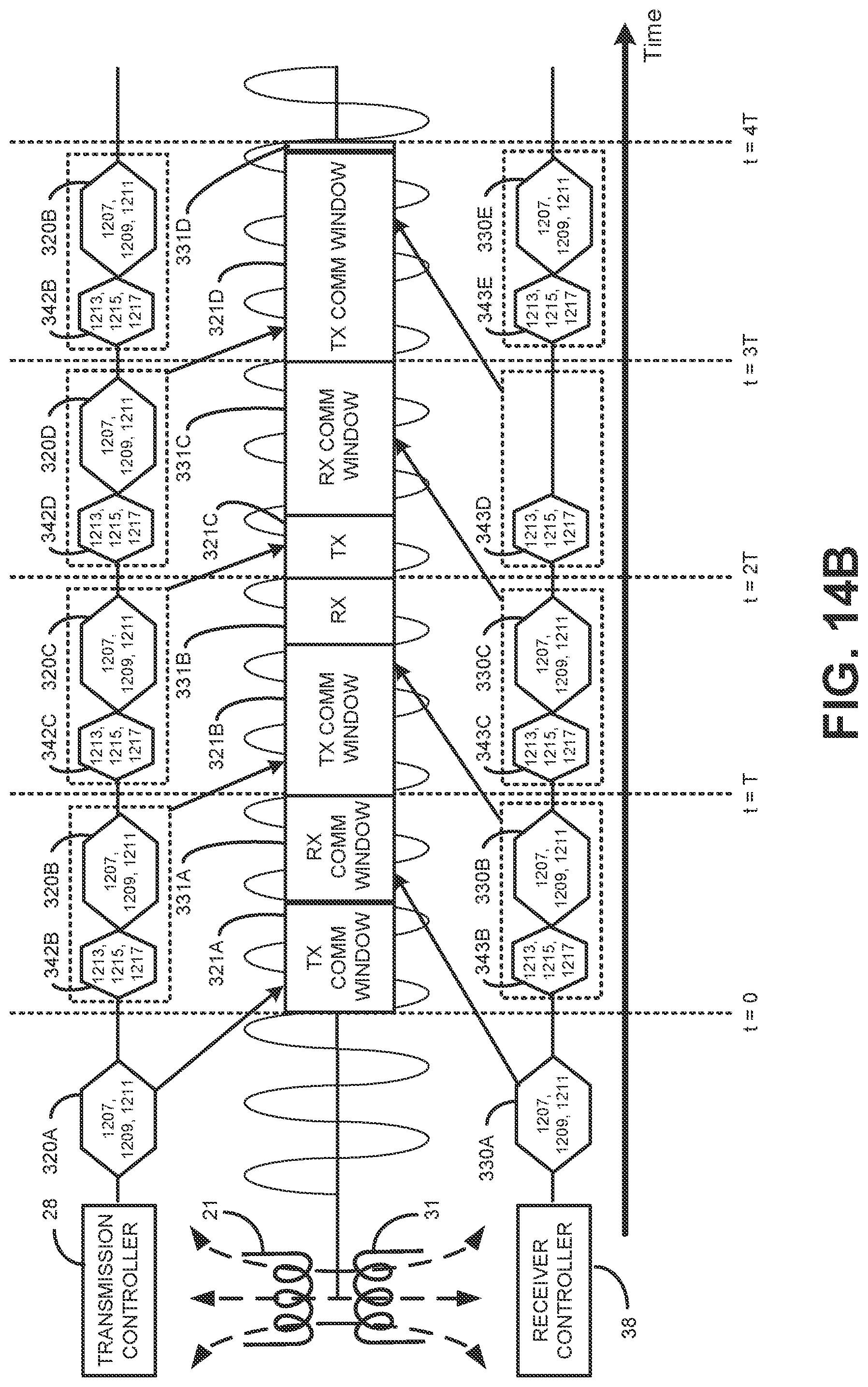 Patent US12320838 Figure 15 – Testing device for electronic devices with in-band virtualized wired communications