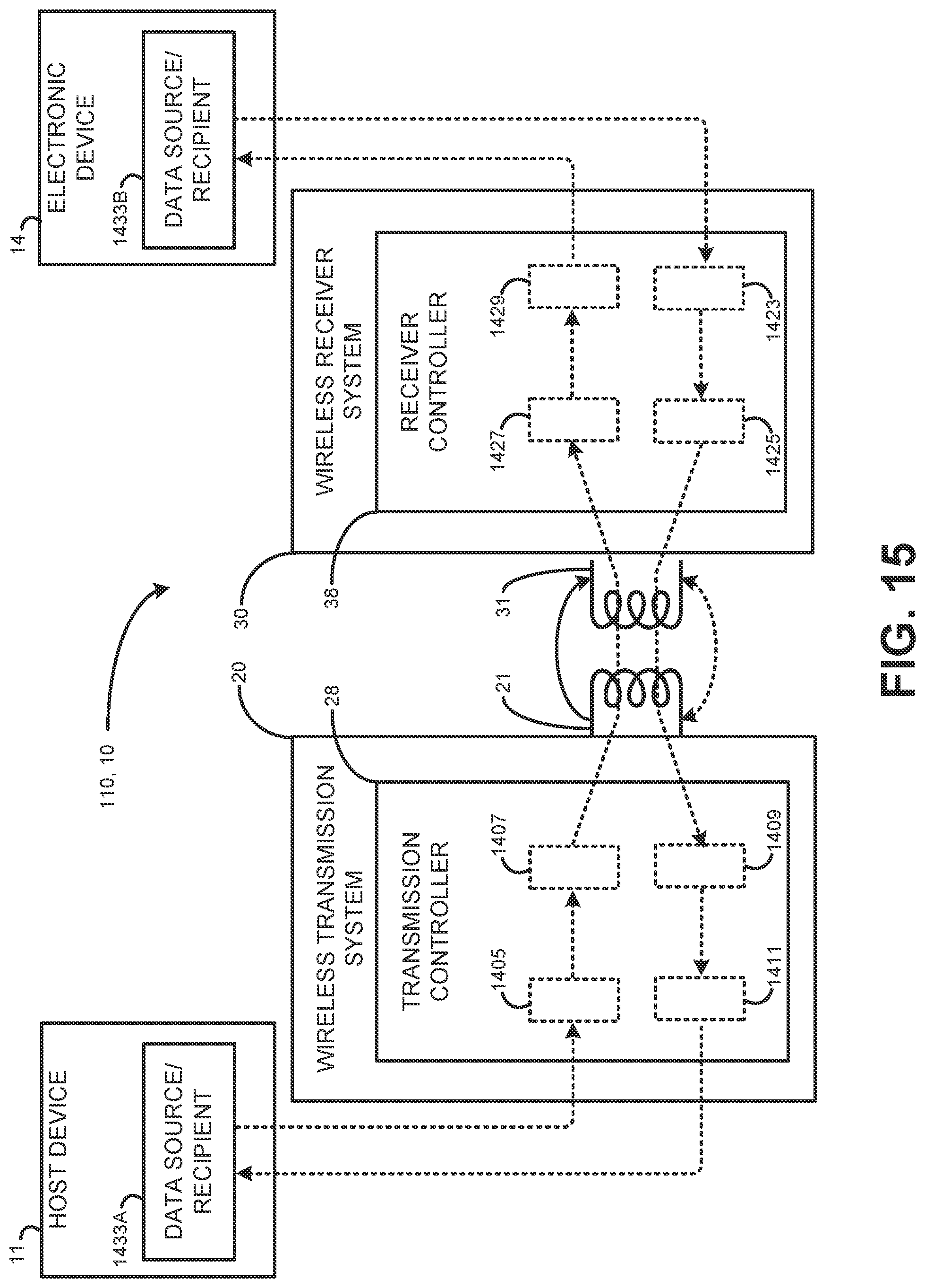 Patent US12320838 Figure 16 – Testing device for electronic devices with in-band virtualized wired communications