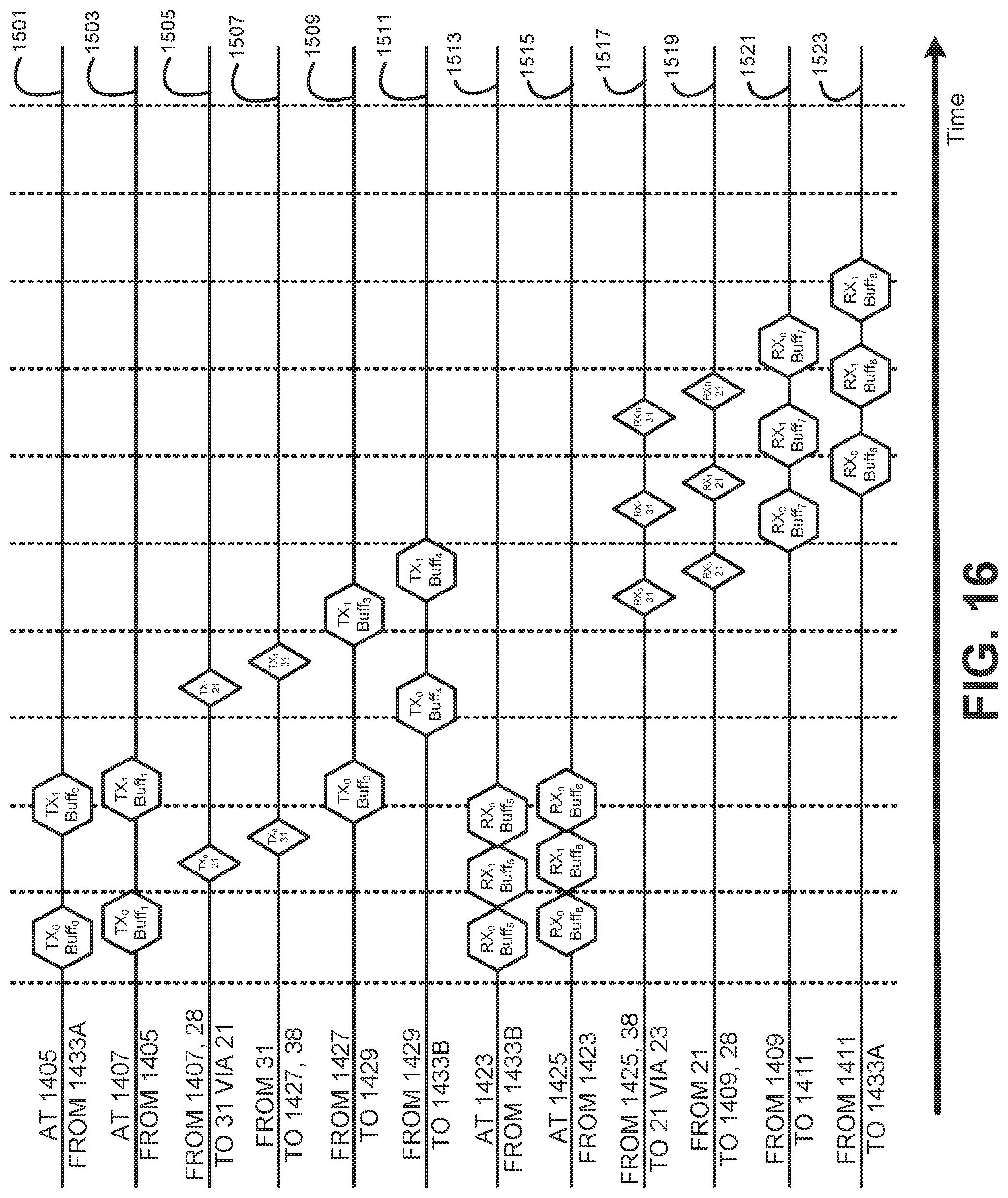 Patent US12320838 Figure 17 – Testing device for electronic devices with in-band virtualized wired communications